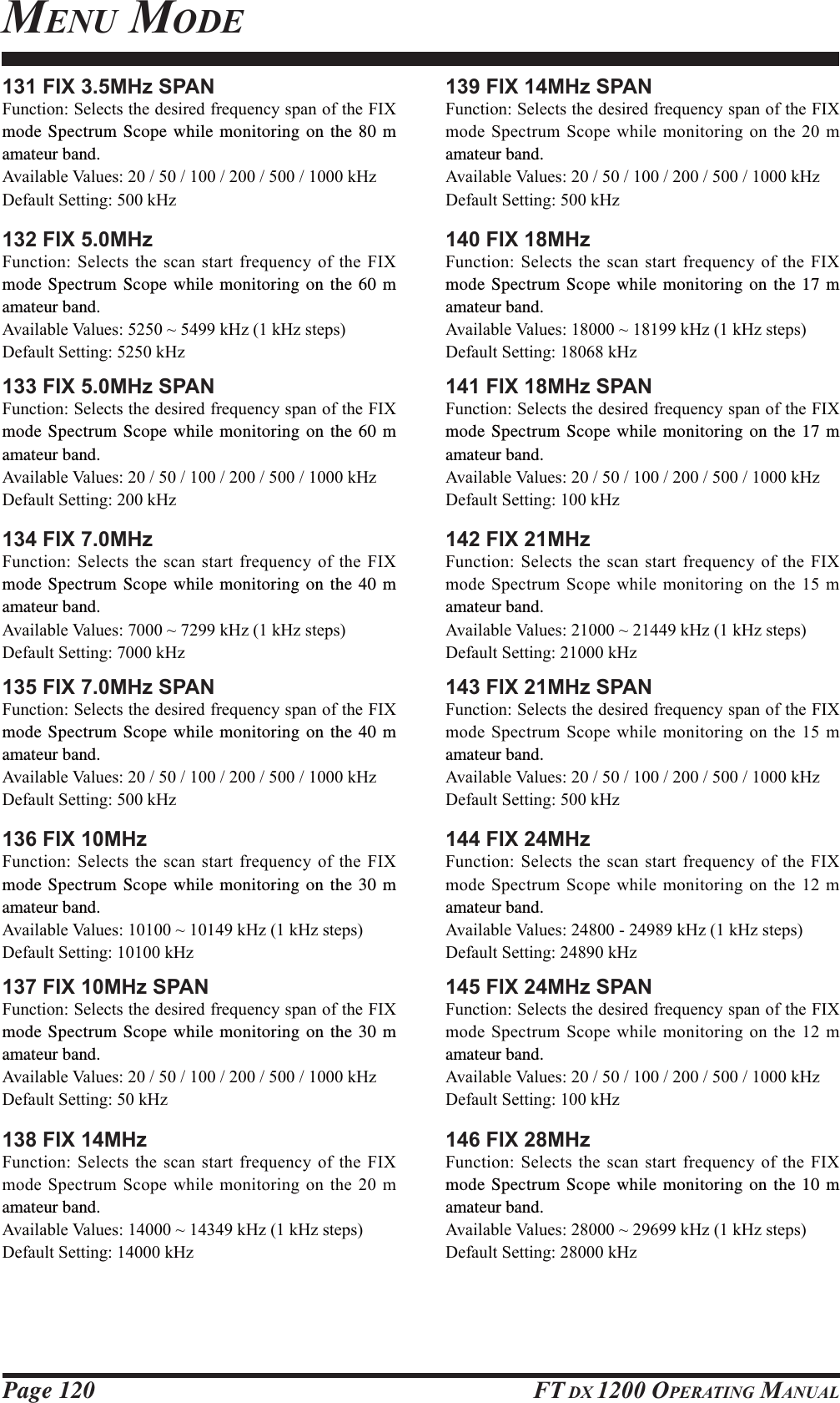 Page 120 FT DX 1200 OPERATING MANUAL131 FIX 3.5MHz SPAN)XQFWLRQ6HOHFWVWKHGHVLUHGIUHTXHQF\VSDQRIWKH),;mode Spectrum Scope while monitoring on the 80 m amateur band.$YDLODEOH9DOXHVN+]&apos;HIDXOW6HWWLQJN+]132 FIX 5.0MHz)XQFWLRQ6HOHFWVWKHVFDQVWDUWIUHTXHQF\RIWKH),;mode Spectrum Scope while monitoring on the 60 m amateur band.$YDLODEOH9DOXHVaN+]N+]VWHSV&apos;HIDXOW6HWWLQJN+]133 FIX 5.0MHz SPAN)XQFWLRQ6HOHFWVWKHGHVLUHGIUHTXHQF\VSDQRIWKH),;mode Spectrum Scope while monitoring on the 60 m amateur band.$YDLODEOH9DOXHVN+]&apos;HIDXOW6HWWLQJN+]134 FIX 7.0MHz)XQFWLRQ6HOHFWVWKHVFDQVWDUWIUHTXHQF\RIWKH),;mode Spectrum Scope while monitoring on the 40 m amateur band.$YDLODEOH9DOXHVaN+]N+]VWHSV&apos;HIDXOW6HWWLQJN+]135 FIX 7.0MHz SPAN)XQFWLRQ6HOHFWVWKHGHVLUHGIUHTXHQF\VSDQRIWKH),;mode Spectrum Scope while monitoring on the 40 m amateur band.$YDLODEOH9DOXHVN+]&apos;HIDXOW6HWWLQJN+]136 FIX 10MHz)XQFWLRQ6HOHFWVWKHVFDQVWDUWIUHTXHQF\RIWKH),;mode Spectrum Scope while monitoring on the 30 m amateur band.$YDLODEOH9DOXHVaN+]N+]VWHSV&apos;HIDXOW6HWWLQJN+]137 FIX 10MHz SPAN)XQFWLRQ6HOHFWVWKHGHVLUHGIUHTXHQF\VSDQRIWKH),;mode Spectrum Scope while monitoring on the 30 m amateur band.$YDLODEOH9DOXHVN+]&apos;HIDXOW6HWWLQJN+]138 FIX 14MHz)XQFWLRQ6HOHFWVWKHVFDQVWDUWIUHTXHQF\RIWKH),;PRGH6SHFWUXP6FRSHZKLOHPRQLWRULQJRQWKH Pamateur band.$YDLODEOH9DOXHVaN+]N+]VWHSV&apos;HIDXOW6HWWLQJN+]139 FIX 14MHz SPAN)XQFWLRQ6HOHFWVWKHGHVLUHGIUHTXHQF\VSDQRIWKH),;PRGH6SHFWUXP6FRSHZKLOHPRQLWRULQJRQWKHPamateur band.$YDLODEOH9DOXHVN+]&apos;HIDXOW6HWWLQJN+]140 FIX 18MHz)XQFWLRQ6HOHFWVWKHVFDQVWDUWIUHTXHQF\RIWKH),;mode Spectrum Scope while monitoring on the 17 m amateur band.$YDLODEOH9DOXHVaN+]N+]VWHSV&apos;HIDXOW6HWWLQJN+]141 FIX 18MHz SPAN)XQFWLRQ6HOHFWVWKHGHVLUHGIUHTXHQF\VSDQRIWKH),;mode Spectrum Scope while monitoring on the 17 m amateur band.$YDLODEOH9DOXHVN+]&apos;HIDXOW6HWWLQJN+]142 FIX 21MHz)XQFWLRQ6HOHFWVWKHVFDQVWDUWIUHTXHQF\RIWKH),;PRGH6SHFWUXP6FRSHZKLOHPRQLWRULQJRQWKH Pamateur band.$YDLODEOH9DOXHVaN+]N+]VWHSV&apos;HIDXOW6HWWLQJN+]143 FIX 21MHz SPAN)XQFWLRQ6HOHFWVWKHGHVLUHGIUHTXHQF\VSDQRIWKH),;PRGH6SHFWUXP6FRSHZKLOHPRQLWRULQJRQWKHPamateur band.$YDLODEOH9DOXHVN+]&apos;HIDXOW6HWWLQJN+]144 FIX 24MHz)XQFWLRQ6HOHFWVWKHVFDQVWDUWIUHTXHQF\RIWKH),;PRGH6SHFWUXP6FRSHZKLOHPRQLWRULQJRQWKH Pamateur band.$YDLODEOH9DOXHVN+]N+]VWHSV&apos;HIDXOW6HWWLQJN+]145 FIX 24MHz SPAN)XQFWLRQ6HOHFWVWKHGHVLUHGIUHTXHQF\VSDQRIWKH),;PRGH6SHFWUXP6FRSHZKLOHPRQLWRULQJRQWKHPamateur band.$YDLODEOH9DOXHVN+]&apos;HIDXOW6HWWLQJN+]146 FIX 28MHz)XQFWLRQ6HOHFWVWKHVFDQVWDUWIUHTXHQF\RIWKH),;mode Spectrum Scope while monitoring on the 10 m amateur band.$YDLODEOH9DOXHVaN+]N+]VWHSV&apos;HIDXOW6HWWLQJN+]MENU MODEFCC ID: K6620581X50 / IC: 511B-20581X50YAESU MUSEN CO., LTD.