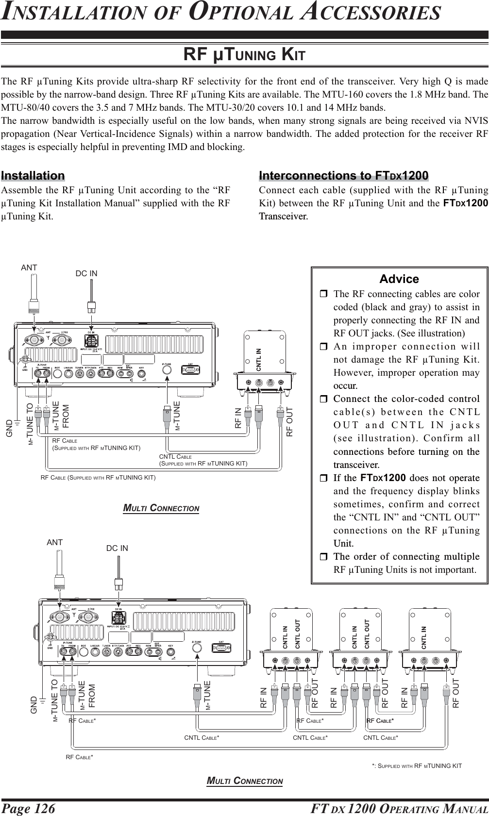 Page 126 FT DX 1200 OPERATING MANUALINSTALLATION OF OPTIONAL ACCESSORIESRF ȝTUNING KIT7KH5)7XQLQJ.LWVSURYLGHXOWUDVKDUS5)VHOHFWLYLW\IRUWKHIURQWHQGRIWKHWUDQVFHLYHU9HU\KLJK4LVPDGHSRVVLEOHE\WKHQDUURZEDQGGHVLJQ7KUHH5)7XQLQJ.LWVDUHDYDLODEOH7KH078FRYHUVWKH0+]EDQG7KH078FRYHUVWKHDQG0+]EDQGV7KH078FRYHUVDQG0+]EDQGV7KHQDUURZEDQGZLGWKLVHVSHFLDOO\XVHIXORQWKHORZEDQGVZKHQPDQ\VWURQJVLJQDOVDUHEHLQJUHFHLYHGYLD19,6SURSDJDWLRQ1HDU9HUWLFDO,QFLGHQFH6LJQDOVZLWKLQDQDUURZEDQGZLGWK7KHDGGHGSURWHFWLRQIRUWKHUHFHLYHU5)VWDJHVLVHVSHFLDOO\KHOSIXOLQSUHYHQWLQJ,0&apos;DQGEORFNLQJDC INDC INANTANTGNDGND Ȃ-TUNE TOȂ-TUNE TO Ȃ-TUNE FROMȂ-TUNE FROMRF CABLE(SU33LIED WIT+ RF ȂTUNING KIT) RF CABLE*RF CABLE*RF CABLE*RF CABLE*RF CABLE*RF CABLE (SU33LIED WIT+ RF ȂTUNING KIT)CNTL CABLE(SU33LIED WIT+ RF ȂTUNING KIT) * SU33LIED WIT+ RF ȂTUNING KITCNTL CABLE*CNTL CABLE* CNTL CABLE*Ȃ-TUNEȂ-TUNERF INRF INRF INRF INRF OUTRF OUTRF OUTRF OUTMULTI CONNECTIONMULTI CONNECTIONInstallation$VVHPEOHWKH5)7XQLQJ8QLWDFFRUGLQJWRWKH³5)7XQLQJ.LW,QVWDOODWLRQ0DQXDO´VXSSOLHGZLWKWKH5)7XQLQJ.LWInterconnections to FTDX1200&amp;RQQHFWHDFKFDEOHVXSSOLHGZLWKWKH5)7XQLQJ.LWEHWZHHQWKH5)7XQLQJ8QLWDQGWKHFTDX1200 Transceiver.Advice 7KH5)FRQQHFWLQJFDEOHVDUHFRORUFRGHGEODFNDQGJUD\WRDVVLVWLQSURSHUO\FRQQHFWLQJWKH5),1DQG5)287MDFNV6HHLOOXVWUDWLRQ $QLPSURSHUFRQQHFWLRQZLOOQRWGDPDJHWKH5)7XQLQJ.LW+RZHYHULPSURSHURSHUDWLRQPD\occur. Connect the color-coded control FDEOHVEHWZHHQWKH&amp;17/287DQG&amp;17/,1MDFNVVHHLOOXVWUDWLRQ&amp;RQILUPDOOconnections before turning on the transceiver. If the FTDX1200 does not operate DQGWKHIUHTXHQF\GLVSOD\EOLQNVVRPHWLPHVFRQILUPDQGFRUUHFWWKH³&amp;17/,1´DQG³&amp;17/287´FRQQHFWLRQVRQWKH5)7XQLQJUnit.  The order of connecting multiple 5)7XQLQJ8QLWVLVQRWLPSRUWDQWFCC ID: K6620581X50 / IC: 511B-20581X50YAESU MUSEN CO., LTD.