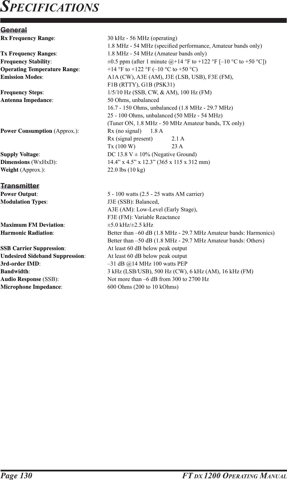 Page 130 FT DX 1200 OPERATING MANUALGeneralRx Frequency Range   N+]0+]RSHUDWLQJ0+]0+]VSHFL¿HGSHUIRUPDQFH$PDWHXUEDQGVRQO\Tx Frequency Ranges   0+]0+]$PDWHXUEDQGVRQO\Frequency Stability   SSPDIWHUPLQXWH#)WR)&gt;±&amp;WR&amp;@Operating Temperature Range  )WR)±&amp;WR&amp;Emission Modes   $$&amp;:$($0-(/6%86%)()0)%577&lt;*%36.Frequency Steps   +]66%&amp;:$0+])0Antenna Impedance   2KPVXQEDODQFHG2KPVXQEDODQFHG0+]0+]2KPVXQEDODQFHG0+]0+]7XQHU210+]0+]$PDWHXUEDQGV7;RQO\Power Consumption$SSUR[  5[QRVLJQDO $5[VLJQDOSUHVHQW $7[:  $Supply Voltage&apos;&amp;91HJDWLYH*URXQGDimensions:[+[&apos;   ´[´[´[[PPWeight$SSUR[   OEVNJTransmitterPower Output    ZDWWVZDWWV$0FDUULHUModulation Types   -(66%%DODQFHG$($0/RZ/HYHO(DUO\6WDJH)()09DULDEOH5HDFWDQFHMaximum FM Deviation  N+]N+]Harmonic Radiation   %HWWHUWKDQ±G%0+]0+]$PDWHXUEDQGV+DUPRQLFV%HWWHUWKDQ±G%0+]0+]$PDWHXUEDQGV2WKHUVSSB Carrier Suppression  $WOHDVWG%EHORZSHDNRXWSXWUndesired Sideband Suppression $WOHDVWG%EHORZSHDNRXWSXW3rd-order IMD    ±G%#0+]ZDWWV3(3Bandwidth    N+]/6%86%+]&amp;:N+]$0N+])0Audio Response66%   1RWPRUHWKDQ±G%IURPWR+]Microphone Impedance  2KPVWRN2KPVSPECIFICATIONSFCC ID: K6620581X50 / IC: 511B-20581X50YAESU MUSEN CO., LTD.