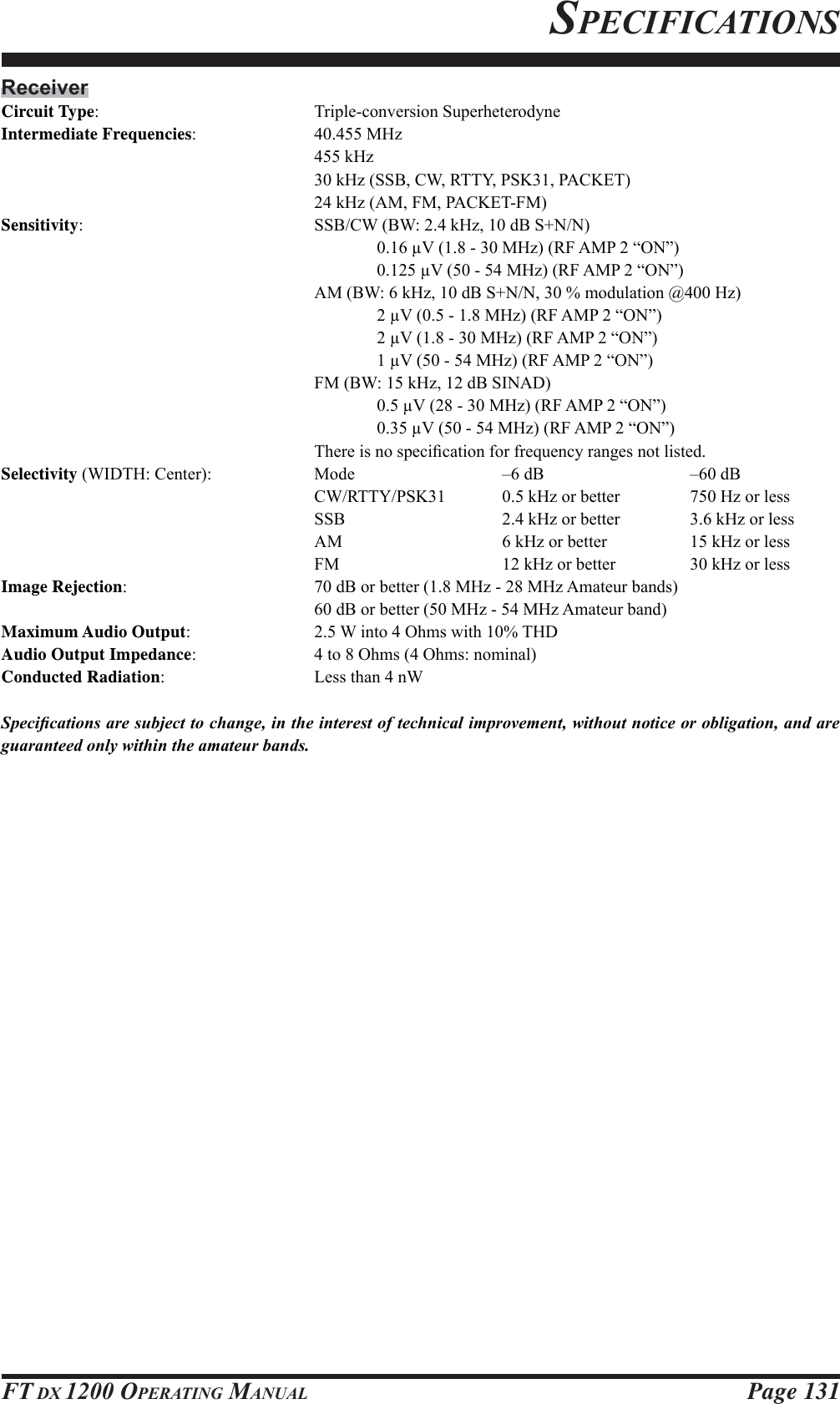 Page 131FT DX 1200 OPERATING MANUALReceiverCircuit Type    7ULSOHFRQYHUVLRQ6XSHUKHWHURG\QHIntermediate Frequencies  0+]N+]N+]66%&amp;:577&lt;36.3$&amp;.(7N+]$0)03$&amp;.(7)0Sensitivity    66%&amp;:%:N+]G%61190+]5)$03³21´90+]5)$03³21´$0%:N+]G%611PRGXODWLRQ#+]90+]5)$03³21´90+]5)$03³21´90+]5)$03³21´)0%:N+]G%6,1$&apos;90+]5)$03³21´90+]5)$03³21´7KHUHLVQRVSHFL¿FDWLRQIRUIUHTXHQF\UDQJHVQRWOLVWHGSelectivity:,&apos;7+&amp;HQWHU  0RGH   ±G%   ±G%&amp;:577&lt;36. N+]RUEHWWHU  +]RUOHVV66%N+]RUEHWWHU  N+]RUOHVV$0N+]RUEHWWHU  N+]RUOHVV)0N+]RUEHWWHU  N+]RUOHVVImage Rejection   G%RUEHWWHU0+]0+]$PDWHXUEDQGVG%RUEHWWHU0+]0+]$PDWHXUEDQGMaximum Audio Output  :LQWR2KPVZLWK7+&apos;Audio Output Impedance  WR2KPV2KPVQRPLQDOConducted Radiation   /HVVWKDQQ:6SHFL¿FDWLRQVDUHVXEMHFWWRFKDQJHLQWKHLQWHUHVWRIWHFKQLFDOLPSURYHPHQWZLWKRXWQRWLFHRUREOLJDWLRQDQGDUHJXDUDQWHHGRQO\ZLWKLQWKHDPDWHXUEDQGVSPECIFICATIONSFCC ID: K6620581X50 / IC: 511B-20581X50YAESU MUSEN CO., LTD.