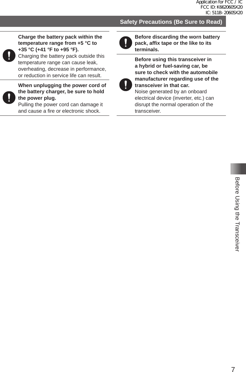 7Before Using the TransceiverSafety Precautions (Be Sure to Read)Charge the battery pack within the temperature range from +5 °C to  +35 °C (+41 °F to +95 °F).Charging the battery pack outside this temperature range can cause leak, overheating, decrease in performance, or reduction in service life can result�When unplugging the power cord of the battery charger, be sure to hold the power plug.Pulling the power cord can damage it and cause a fire or electronic shock�Before discarding the worn battery pack, affix tape or the like to its terminals.Before using this transceiver in a hybrid or fuel-saving car, be sure to check with the automobile manufacturer regarding use of the transceiver in that car.Noise generated by an onboard electrical device (inverter, etc�) can disrupt the normal operation of the transceiver�Application for FCC / IC FCC ID: K6620605X20 IC: 511B-20605X20