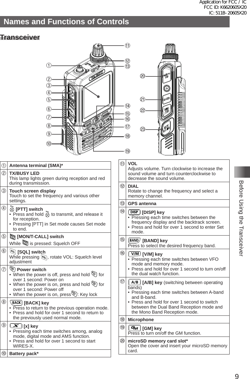 9Before Using the TransceiverNames and Functions of ControlsTransceiver①③④⑤⑥⑦⑩⑪⑬⑮⑰⑲②⑧⑨⑯⑭⑳㉑㉒㉓⑫⑱①Antenna terminal (SMA)*②TX/BUSY LEDThis lamp lights green during reception and red during transmission�③Touch screen displayTouch to set the frequency and various other settings�④ [PTT] switch•  Press and hold   to transmit, and release it for reception�•  Pressing [PTT] in Set mode causes Set mode to end�⑤ [MON/T-CALL] switchWhile   is pressed: Squelch OFF⑥ [SQL] switchWhile pressing  , rotate VOL: Squelch level adjustment⑦ Power switch•  When the power is off, press and hold   for over 1 second: Power on•  When the power is on, press and hold   for over 1 second: Power off•  When the power is on, press : Key lock⑧ [BACK] key•  Press to return to the previous operation mode�•  Press and hold for over 1 second to return to the previously used normal mode�⑨ [x] key•  Pressing each time switches among, analog mode, digital mode and AMS function�•  Press and hold for over 1 second to start WIRES-X�⑩Battery pack*⑪VOLAdjusts volume� Turn clockwise to increase the sound volume and turn counterclockwise to decrease the sound volume�⑫DIALRotate to change the frequency and select a memory channel�⑬GPS antenna⑭ [DISP] key•  Pressing each time switches between the frequency display and the backtrack screen�•  Press and hold for over 1 second to enter Set mode�⑮ [BAND] keyPress to select the desired frequency band� ⑯ [V/M] key•  Pressing each time switches between VFO mode and memory mode�•  Press and hold for over 1 second to turn on/off the dual watch function�⑰ [A/B] key (switching between operating bands)•  Pressing each time switches between A-band and B-band�•  Press and hold for over 1 second to switch between the Dual Band Reception mode and the Mono Band Reception mode�⑱Microphone⑲ [GM] keyPress to turn on/off the GM function�⑳microSD memory card slot*Open the cover and insert your microSD memory card�Application for FCC / IC FCC ID: K6620605X20 IC: 511B-20605X20