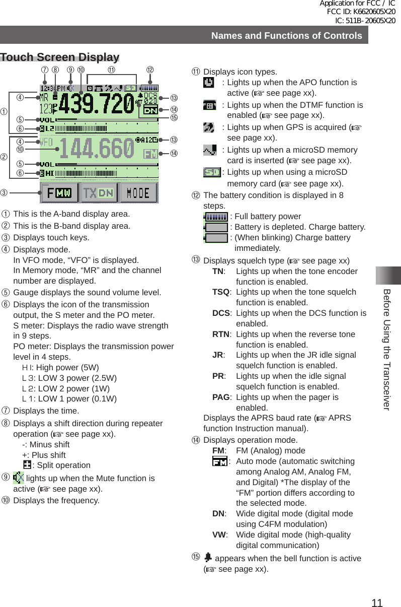 11Before Using the TransceiverNames and Functions of ControlsTouch Screen Displayメモリー書き込み中!A1①②③④⑦ ⑪ ⑫⑬⑤⑥④⑤⑥⑧⑭⑬⑭⑨ ⑩⑮⑩①This is the A-band display area�②This is the B-band display area�③Displays touch keys�④Displays mode�In VFO mode, “VFO” is displayed�In Memory mode, “MR” and the channel number are displayed�⑤Gauge displays the sound volume level�⑥Displays the icon of the transmission output, the S meter and the PO meter�S meter: Displays the radio wave strength in 9 steps�PO meter: Displays the transmission power level in 4 steps�H I: High power (5W)L 3: LOW 3 power (2�5W)L 2: LOW 2 power (1W)L 1: LOW 1 power (0�1W)⑦Displays the time�⑧Displays a shift direction during repeater operation (  see page xx)�-: Minus shift+: Plus shift@: Split operation⑨ lights up when the Mute function is active (  see page xx)�⑩Displays the frequency�⑪Displays icon types�  : Lights up when the APO function is active (  see page xx)�  : Lights up when the DTMF function is enabled (  see page xx)�  : Lights up when GPS is acquired (  see page xx)�  : Lights up when a microSD memory card is inserted (  see page xx)� : Lights up when using a microSD memory card (  see page xx)�⑫The battery condition is displayed in 8 steps� : Full battery power : Battery is depleted� Charge battery� : (When blinking) Charge battery immediately�⑬Displays squelch type (  see page xx)TN:  Lights up when the tone encoder function is enabled�TSQ:  Lights up when the tone squelch function is enabled�DCS:  Lights up when the DCS function is enabled�RTN:  Lights up when the reverse tone function is enabled�JR: Lights up when the JR idle signal squelch function is enabled�PR:  Lights up when the idle signal squelch function is enabled�PAG:  Lights up when the pager is enabled�Displays the APRS baud rate (  APRS function Instruction manual)�⑭Displays operation mode�FM:  FM (Analog) mode:  Auto mode (automatic switching among Analog AM, Analog FM, and Digital) *The display of the “FM” portion differs according to the selected mode�DN:  Wide digital mode (digital mode using C4FM modulation)VW:  Wide digital mode (high-quality digital communication)⑮b appears when the bell function is active ( see page xx)�Application for FCC / IC FCC ID: K6620605X20 IC: 511B-20605X20