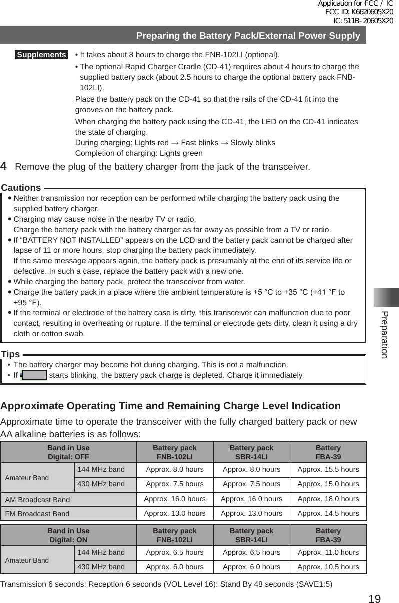 19PreparationPreparing the Battery Pack/External Power Supply Supplements   •  It takes about 8 hours to charge the FNB-102LI (optional)�      •  The optional Rapid Charger Cradle (CD-41) requires about 4 hours to charge the supplied battery pack (about 2�5 hours to charge the optional battery pack FNB-102LI)�       Place the battery pack on the CD-41 so that the rails of the CD-41 fit into the grooves on the battery pack�       When charging the battery pack using the CD-41, the LED on the CD-41 indicates the state of charging�   During charging: Lights red → Fast blinks → Slowly blinks   Completion of charging: Lights green4  Remove the plug of the battery charger from the jack of the transceiver�Cautions yNeither transmission nor reception can be performed while charging the battery pack using the supplied battery charger� yCharging may cause noise in the nearby TV or radio�  Charge the battery pack with the battery charger as far away as possible from a TV or radio� yIf “BATTERY NOT INSTALLED” appears on the LCD and the battery pack cannot be charged after lapse of 11 or more hours, stop charging the battery pack immediately�If the same message appears again, the battery pack is presumably at the end of its service life or defective� In such a case, replace the battery pack with a new one� yWhile charging the battery pack, protect the transceiver from water� yCharge the battery pack in a place where the ambient temperature is +5 °C to +35 °C (+41 °F to +95 °F). yIf the terminal or electrode of the battery case is dirty, this transceiver can malfunction due to poor contact, resulting in overheating or rupture� If the terminal or electrode gets dirty, clean it using a dry cloth or cotton swab�Tips• The battery charger may become hot during charging� This is not a malfunction�• If   starts blinking, the battery pack charge is depleted� Charge it immediately�Approximate Operating Time and Remaining Charge Level IndicationApproximate time to operate the transceiver with the fully charged battery pack or new AA alkaline batteries is as follows:Band in UseDigital: OFF Battery packFNB-102LI Battery packSBR-14LI BatteryFBA-39Amateur Band144 MHz band Approx� 8�0 hours Approx� 8�0 hours Approx� 15�5 hours430 MHz band Approx� 7�5 hours Approx� 7�5 hours Approx� 15�0 hoursAM Broadcast Band Approx� 16�0 hours Approx� 16�0 hours Approx� 18�0 hoursFM Broadcast Band Approx� 13�0 hours Approx� 13�0 hours Approx� 14�5 hoursBand in UseDigital: ON Battery packFNB-102LI Battery packSBR-14LI BatteryFBA-39Amateur Band144 MHz band Approx� 6�5 hours Approx� 6�5 hours Approx� 11�0 hours430 MHz band Approx� 6�0 hours Approx� 6�0 hours Approx� 10�5 hoursTransmission 6 seconds: Reception 6 seconds (VOL Level 16): Stand By 48 seconds (SAVE1:5)Application for FCC / IC FCC ID: K6620605X20 IC: 511B-20605X20