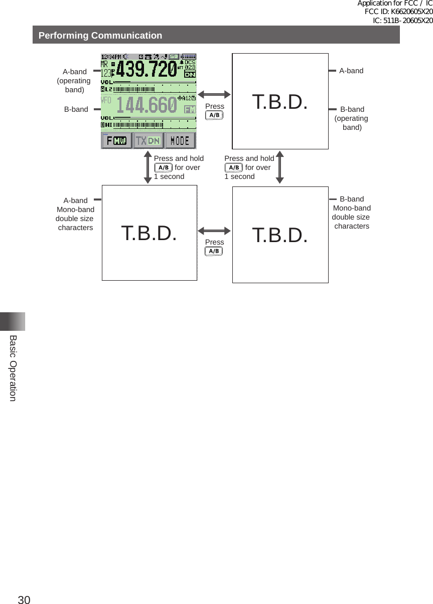 30Basic OperationPerforming CommunicationA-band(operating band)B-bandメモリー書き込み中!A1Press and hold           for over 1 second Press and hold           for over 1 second A-bandB-band(operating band)A-bandMono-banddouble size charactersB-bandMono-banddouble size charactersPressPressT�B�D� T�B�D�T�B�D�Application for FCC / IC FCC ID: K6620605X20 IC: 511B-20605X20