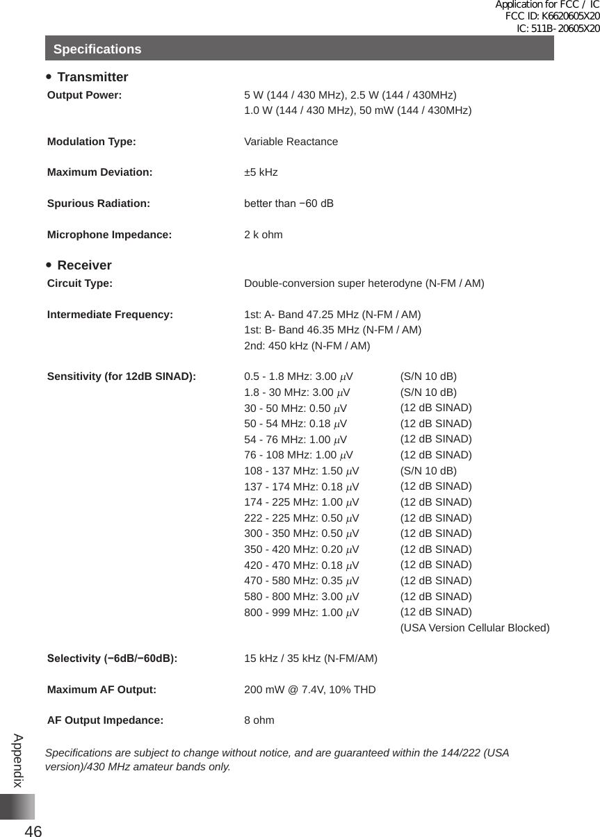 46AppendixSpecifications yTransmitterOutput Power: 5 W (144 / 430 MHz), 2�5 W (144 / 430MHz)1�0 W (144 / 430 MHz), 50 mW (144 / 430MHz)Modulation Type: Variable ReactanceMaximum Deviation: ±5 kHzSpurious Radiation: better than −60 dBMicrophone Impedance: 2 k ohm yReceiverCircuit Type: Double-conversion super heterodyne (N-FM / AM)Intermediate Frequency: 1st: A- Band 47�25 MHz (N-FM / AM) 1st: B- Band 46�35 MHz (N-FM / AM)2nd: 450 kHz (N-FM / AM)Sensitivity (for 12dB SINAD): 0�5 - 1�8 MHz: 3�00 μV(S/N 10 dB)1�8 - 30 MHz: 3�00 μV(S/N 10 dB)30 - 50 MHz: 0�50 μV(12 dB SINAD)50 - 54 MHz: 0�18 μV(12 dB SINAD)54 - 76 MHz: 1�00 μV(12 dB SINAD)76 - 108 MHz: 1�00 μV(12 dB SINAD)108 - 137 MHz: 1�50 μV(S/N 10 dB)137 - 174 MHz: 0�18 μV(12 dB SINAD)174 - 225 MHz: 1�00 μV(12 dB SINAD)222 - 225 MHz: 0�50 μV(12 dB SINAD)300 - 350 MHz: 0�50 μV(12 dB SINAD)350 - 420 MHz: 0�20 μV(12 dB SINAD)420 - 470 MHz: 0�18 μV(12 dB SINAD)470 - 580 MHz: 0�35 μV(12 dB SINAD)580 - 800 MHz: 3�00 μV(12 dB SINAD)800 - 999 MHz: 1�00 μV(12 dB SINAD)(USA Version Cellular Blocked)Selectivity (−6dB/−60dB): 15 kHz / 35 kHz (N-FM/AM)Maximum AF Output: 200 mW @ 7�4V, 10% THDAF Output Impedance: 8 ohmSpecifications are subject to change without notice, and are guaranteed within the 144/222 (USA version)/430 MHz amateur bands only.Application for FCC / IC FCC ID: K6620605X20 IC: 511B-20605X20