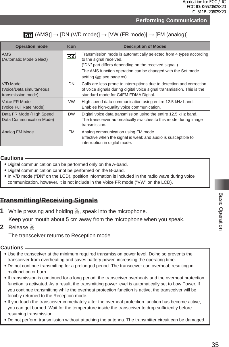 35Basic OperationPerforming Communication[ (AMS)] → [DN (V/D mode)] → [VW (FR mode)] → [FM (analog)]Operation mode Icon Description of ModesAMS(Automatic Mode Select)Transmission mode is automatically selected from 4 types according to the signal received�(“DN” part differs depending on the received signal�)The AMS function operation can be changed with the Set mode setting (  see page xx)�V/D Mode(Voice/Data simultaneoustransmission mode)DN Calls are less prone to interruptions due to detection and correction of voice signals during digital voice signal transmission� This is the standard mode for C4FM FDMA Digital�Voice FR Mode(Voice Full Rate Mode)VW High speed data communication using entire 12�5 kHz band�Enables high-quality voice communication�Data FR Mode (High SpeedData Communication Mode)DW Digital voice data transmission using the entire 12�5 kHz band�The transceiver automatically switches to this mode during image transmission�Analog FM Mode FM Analog communication using FM mode�Effective when the signal is weak and audio is susceptible to interruption in digital mode�Cautions yDigital communication can be performed only on the A-band� yDigital communication cannot be performed on the B-band� yIn V/D mode (“DN” on the LCD), position information is included in the radio wave during voice communication, however, it is not include in the Voice FR mode (“VW” on the LCD)�Transmitting/Receiving Signals1  While pressing and holding  , speak into the microphone�  Keep your mouth about 5 cm away from the microphone when you speak�2 Release  �  The transceiver returns to Reception mode�Cautions yUse the transceiver at the minimum required transmission power level� Doing so prevents the transceiver from overheating and saves battery power, increasing the operating time� yDo not continue transmitting for a prolonged period� The transceiver can overheat, resulting in malfunction or burn� yIf transmission is continued for a long period, the transceiver overheats and the overheat protection function is activated� As a result, the transmitting power level is automatically set to Low Power� If you continue transmitting while the overheat protection function is active, the transceiver will be forcibly returned to the Reception mode� yIf you touch the transceiver immediately after the overheat protection function has become active, you can get burned� Wait for the temperature inside the transceiver to drop sufficiently before resuming transmission� yDo not perform transmission without attaching the antenna� The transmitter circuit can be damaged�Application for FCC / IC FCC ID: K6620605X20 IC: 511B-20605X20