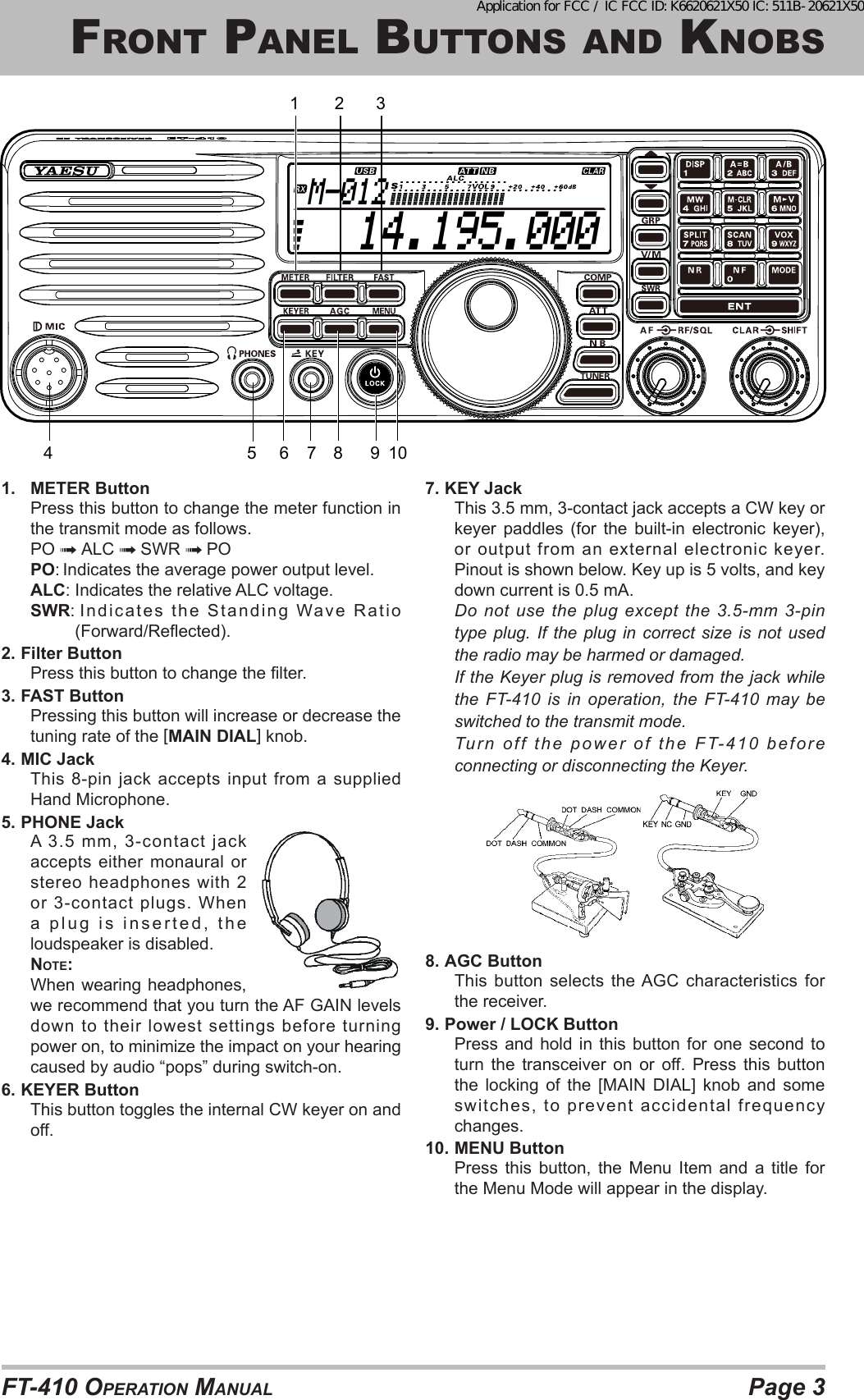 Page 3FT-410 OperaTiOn ManualFrOnT panel buTTOns and KnObs  14.195.000M-0121 2 34 6 7 8 9 1051.  METER ButtonPress this button to change the meter function in the transmit mode as follows.PO  ALC  SWR  POPO: Indicates the average power output level.ALC: Indicates the relative ALC voltage.SWR:  Indicates  the  Standing  Wave  Ratio  (Forward/Reected).2. Filter ButtonPress this button to change the lter.3. FAST ButtonPressing this button will increase or decrease the tuning rate of the [MAIN DIAL] knob.4. MIC JackThis 8-pin jack accepts input from a supplied Hand Microphone.5. PHONE JackA 3.5 mm, 3-contact jack accepts either monaural or stereo headphones with 2 or 3-contact plugs. When a plug is inserted, the loudspeaker is disabled.Note:When wearing headphones, we recommend that you turn the AF GAIN levels down to their lowest settings before turning power on, to minimize the impact on your hearing caused by audio “pops” during switch-on.6. KEYER ButtonThis button toggles the internal CW keyer on and off.7. KEY JackThis 3.5 mm, 3-contact jack accepts a CW key or keyer paddles (for the built-in electronic keyer), or output from an external electronic keyer. Pinout is shown below. Key up is 5 volts, and key down current is 0.5 mA.Do not use the plug except the 3.5-mm 3-pin type plug. If the plug in correct size is not used the radio may be harmed or damaged.If the Keyer plug is removed from the jack while the FT-410 is in operation, the FT-410 may be switched to the transmit mode.Turn off the power of the FT-410 before connecting or disconnecting the Keyer.8. AGC ButtonThis button selects the AGC characteristics for the receiver.9. Power / LOCK ButtonPress and hold in this button for one second to turn the transceiver on or off. Press this button the  locking  of  the  [MAIN  DIAL]  knob  and  some switches, to prevent accidental frequency changes.10. MENU ButtonPress  this  button,  the  Menu  Item  and  a  title  for the Menu Mode will appear in the display.Application for FCC / IC FCC ID: K6620621X50 IC: 511B-20621X50