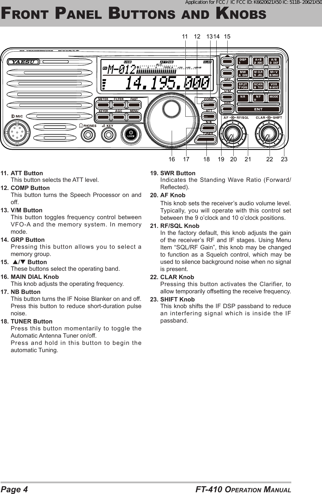 Page 4 FT-410 OperaTiOn Manual  14.195.000M-0121611 12 13 151417 18 19 20 2221 2311. ATT ButtonThis button selects the ATT level.12. COMP ButtonThis button turns the Speech Processor on and off.13. V/M ButtonThis button toggles frequency control between VFO-A  and  the  memory  system.  In  memory mode.14. GRP ButtonPressing this button allows you to select a memory group.15.  / ButtonThese buttons select the operating band.16. MAIN DIAL KnobThis knob adjusts the operating frequency.17. NB ButtonThis button turns the IF Noise Blanker on and off. Press this button to reduce short-duration pulse noise.18. TUNER ButtonPress this button momentarily to toggle the Automatic Antenna Tuner on/off.Press and hold in this button to begin the automatic Tuning.19. SWR ButtonIndicates  the  Standing  Wave  Ratio  (Forward/Reected).20. AF KnobThis knob sets the receiver’s audio volume level. Typically, you will operate with this control set between the 9 o’clock and 10 o’clock positions.21. RF/SQL KnobIn the factory default, this knob  adjusts the gain of the receiver’s RF and IF stages. Using Menu Item “SQL/RF Gain”, this knob may be changed to function as a Squelch control, which may be used to silence background noise when no signal is present.22. CLAR KnobPressing this button activates the Clarifier, to allow temporarily offsetting the receive frequency.23. SHIFT KnobThis knob shifts the IF DSP passband to reduce an  interfering  signal  which  is  inside  the  IF passband.FrOnT panel buTTOns and KnObsApplication for FCC / IC FCC ID: K6620621X50 IC: 511B-20621X50