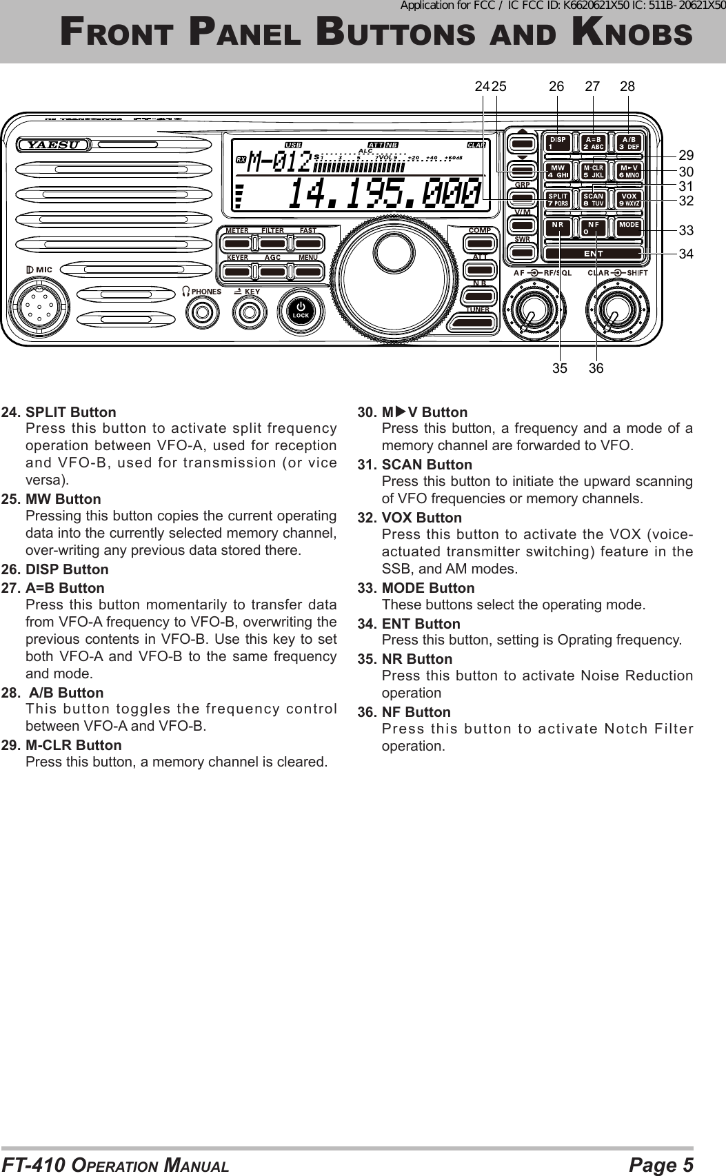 Page 5FT-410 OperaTiOn Manual  14.195.000M-0122635 3627 28242529303233343124. SPLIT ButtonPress this button to activate split frequency operation  between  VFO-A, used  for  reception and  VFO-B,  used  for  transmission  (or  vice versa).25. MW ButtonPressing this button copies the current operating data into the currently selected memory channel, over-writing any previous data stored there.26. DISP Button27. A=B ButtonPress this button momentarily to transfer data from VFO-A frequency to VFO-B, overwriting the previous contents in VFO-B. Use this key to set both  VFO-A  and  VFO-B  to  the  same  frequency and mode.28.  A/B ButtonThis button toggles the frequency control between VFO-A and VFO-B.29. M-CLR ButtonPress this button, a memory channel is cleared.30. MV ButtonPress this button, a frequency and a mode of a memory channel are forwarded to VFO.31. SCAN ButtonPress this button to initiate the upward scanning of VFO frequencies or memory channels.32. VOX ButtonPress this button to activate the VOX (voice-actuated transmitter switching) feature in the SSB, and AM modes.33. MODE ButtonThese buttons select the operating mode.34. ENT ButtonPress this button, setting is Oprating frequency.35. NR ButtonPress  this  button  to  activate  Noise  Reduction  operation36. NF ButtonPress  this  button  to  activate  Notch  Filter  operation.FrOnT panel buTTOns and KnObsApplication for FCC / IC FCC ID: K6620621X50 IC: 511B-20621X50