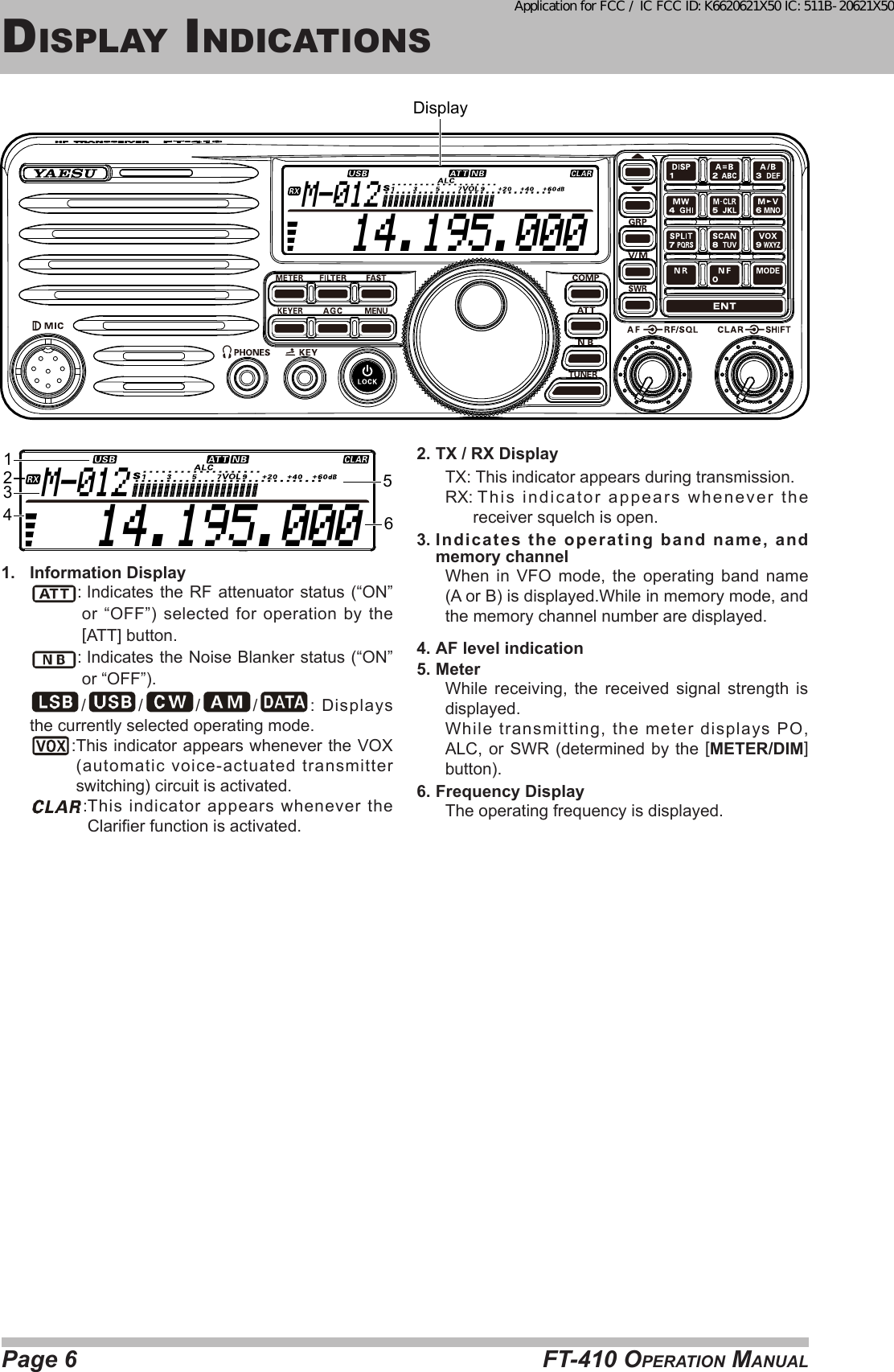 Page 6 FT-410 OperaTiOn Manualdisplay indicaTiOns  14.195.000M-012Display  14.195.000M-0122345611.  Information Display:  Indicates  the RF attenuator status  (“ON” or  “OFF”)  selected  for  operation  by  the [ATT] button.:  Indicates the Noise Blanker status (“ON” or “OFF”).////: Displays the currently selected operating mode.: This indicator appears whenever the VOX (automatic voice-actuated transmitter switching) circuit is activated.: This indicator appears whenever the Clarier function is activated.2. TX / RX DisplayTX:  This indicator appears during transmission.RX:  This indicator appears whenever the receiver squelch is open.3. Indicates the operating band name, and memory channelWhen  in  VFO  mode,  the  operating  band  name (A or B) is displayed.While in memory mode, and the memory channel number are displayed.4. AF level indication5. MeterWhile receiving, the received signal strength is displayed.While transmitting, the meter displays PO, ALC, or SWR (determined by the [METER/DIM] button).6. Frequency DisplayThe operating frequency is displayed.Application for FCC / IC FCC ID: K6620621X50 IC: 511B-20621X50