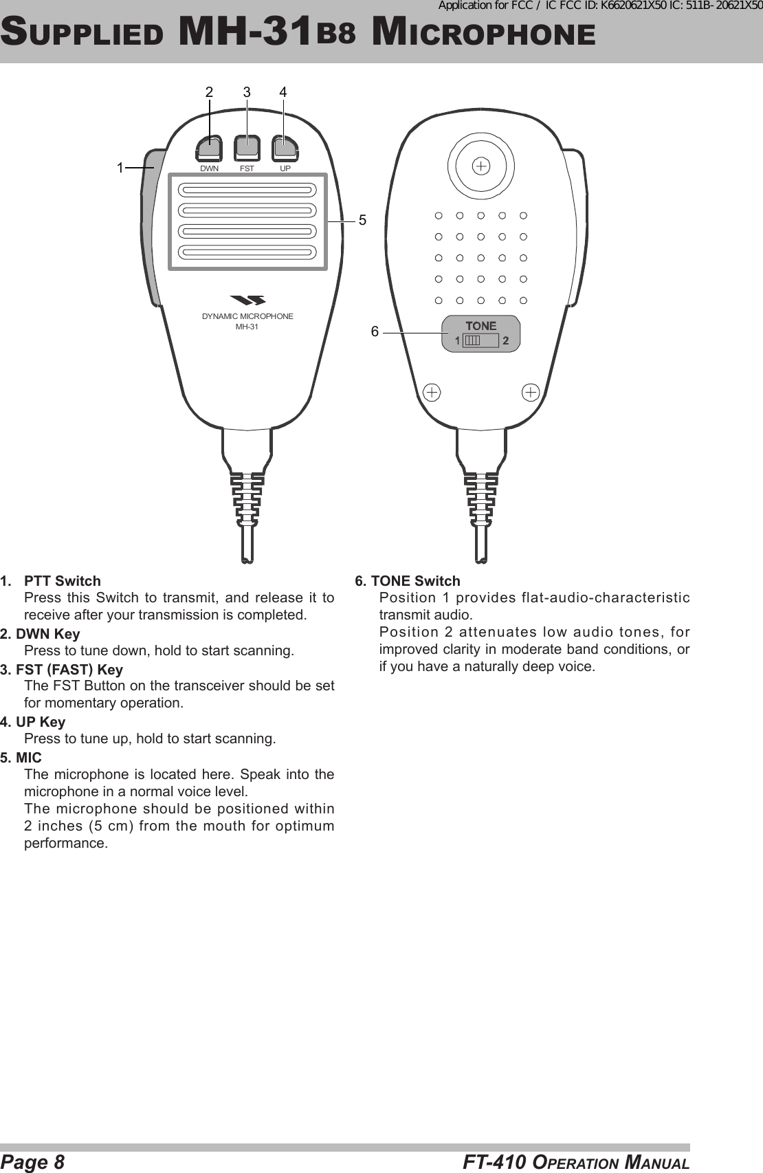 Page 8 FT-410 OperaTiOn Manualsupplied MH-31b8 MicrOpHOneDYNAMIC MICROPHONEMH-31DWN FST UP23 45161.  PTT SwitchPress this Switch to transmit, and release it to receive after your transmission is completed.2. DWN KeyPress to tune down, hold to start scanning.3. FST (FAST) KeyThe FST Button on the transceiver should be set for momentary operation.4. UP KeyPress to tune up, hold to start scanning.5. MICThe microphone is located here. Speak into the microphone in a normal voice level.The microphone should be positioned within 2 inches (5 cm) from the mouth for optimum performance.6. TONE SwitchPosition 1 provides flat-audio-characteristic transmit audio.Position 2 attenuates low audio tones, for improved clarity in moderate band conditions, or if you have a naturally deep voice.Application for FCC / IC FCC ID: K6620621X50 IC: 511B-20621X50