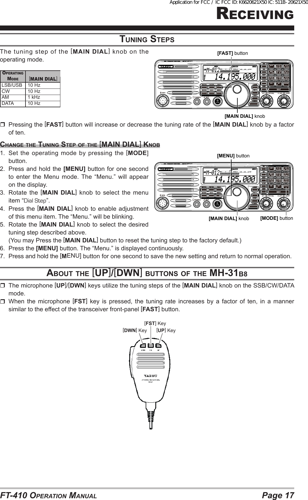 Page 17FT-410 OperaTiOn ManualreceivingtuNiNG StepSThe tuning step of the [MAIN DIAL] knob on the operating mode.OperaTing MOdeLSB/USBCWAMDATA [MAIN DIAL]10 Hz10 Hz1 kHz10 Hz  Pressing the [FAST] button will increase or decrease the tuning rate of the [MAIN DIAL] knob by a factor of ten.chANGe the tuNiNG Step of the [mAiN diAl] KNob1.  Set the operating mode by pressing the [MODE]  button.2.  Press and hold the [MENU] button for one second to enter the Menu mode. The “Menu.” will appear on the display.3.  Rotate the [MAIN DIAL] knob to select the menu item “Dial Step”.4.  Press the [MAIN DIAL] knob to enable adjustment of this menu item. The “Menu.” will be blinking.5.  Rotate the [MAIN DIAL] knob to select the desired tuning step described above.  (You may Press the [MAIN DIAL] button to reset the tuning step to the factory default.)6.  Press the [MENU] button. The “Menu.” is displayed continuously.7.  Press and hold the [MENU] button for one second to save the new setting and return to normal operation.About the [up]/[dwN] buttoNS of the mh-31b8  The microphone [UP]/[DWN] keys utilize the tuning steps of the [MAIN DIAL] knob on the SSB/CW/DATA mode. When the microphone [FST] key is pressed, the tuning rate increases by a factor of ten, in a manner similar to the effect of the transceiver front-panel [FAST] button.[DWN] Key[FST] Key[UP] Key  14.195.000M-012[MAIN DIAL] knob[FAST] button  14.195.000M-012[MAIN DIAL] knob[MENU] button[MODE] buttonApplication for FCC / IC FCC ID: K6620621X50 IC: 511B-20621X50