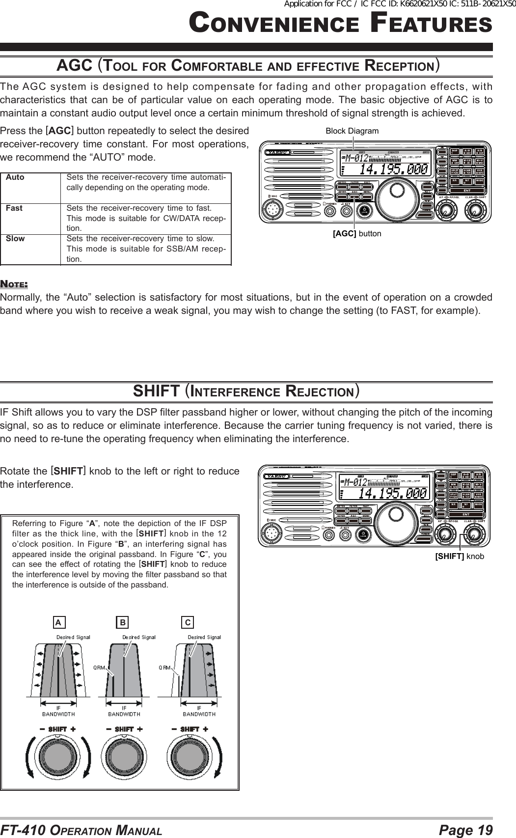 Page 19FT-410 OperaTiOn ManualcOnvenience FeaTures AGc (tool for comfortAble ANd effective receptioN)The AGC system is designed to help compensate for fading and other propagation effects, with characteristics that can be of particular value on each operating mode. The basic objective of AGC is to maintain a constant audio output level once a certain minimum threshold of signal strength is achieved.Press the [AGC] button repeatedly to select the desired receiver-recovery  time  constant.  For  most  operations, we recommend the “AUTO” mode.  14.195.000M-012[AGC] buttonBlock DiagramAuto  Sets the receiver-recovery time automati-cally depending on the operating mode.   Fast  Sets the receiver-recovery time to fast. This mode is suitable for CW/DATA recep-tion.Slow  Sets the receiver-recovery time to slow. This mode is suitable for SSB/AM recep-tion. nOTe:Normally, the “Auto” selection is satisfactory for most situations, but in the event of operation on a crowded band where you wish to receive a weak signal, you may wish to change the setting (to FAST, for example).A                          B                          CShift (iNterfereNce rejectioN)IF Shift allows you to vary the DSP lter passband higher or lower, without changing the pitch of the incoming signal, so as to reduce or eliminate interference. Because the carrier tuning frequency is not varied, there is no need to re-tune the operating frequency when eliminating the interference.Rotate the [SHIFT] knob to the left or right to reduce the interference.Referring  to  Figure  “A”,  note  the  depiction  of  the  IF  DSP filter as the thick line, with the [SHIFT] knob in the 12 o’clock position.  In  Figure  “B”, an interfering signal has appeared  inside the original  passband.  In  Figure  “C”, you can see the effect of rotating the [SHIFT] knob to reduce the interference level by moving the lter passband so that the interference is outside of the passband.  14.195.000M-012[SHIFT] knobApplication for FCC / IC FCC ID: K6620621X50 IC: 511B-20621X50