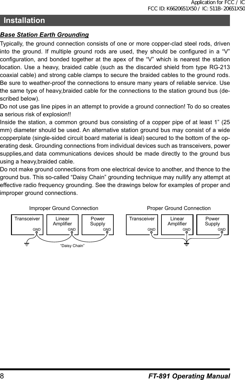 8InstallationFT-891 Operating ManualBase Station Earth GroundingTypically, the ground connection consists of one or more copper-clad steel rods, driven into the ground. If multiple ground rods are used, they should be configured in a “V” configuration, and bonded together at the apex of the “V” which is nearest the station location. Use a heavy, braided cable (such as the discarded shield from type RG-213 coaxial cable) and strong cable clamps to secure the braided cables to the ground rods. Be sure to weather-proof the connections to ensure many years of reliable service. Use the same type of heavy,braided cable for the connections to the station ground bus (de-scribed below).Do not use gas line pipes in an attempt to provide a ground connection! To do so creates a serious risk of explosion!!Inside the station, a common ground bus consisting of a copper pipe of at least 1” (25 mm) diameter should be used. An alternative station ground bus may consist of a wide copperplate (single-sided circuit board material is ideal) secured to the bottom of the op-erating desk. Grounding connections from individual devices such as transceivers, power supplies,and data communications devices should be made directly to the ground bus using a heavy,braided cable.Do not make ground connections from one electrical device to another, and thence to the ground bus. This so-called “Daisy Chain” grounding technique may nullify any attempt at effective radio frequency grounding. See the drawings below for examples of proper and improper ground connections.Improper Ground ConnectionTransceiver“Daisy Chain”GNDGND GNDLinearAmplifierPowerSupplyProper Ground ConnectionTransceiverGNDGND GNDLinearAmplifierPowerSupplyApplication for FCC / IC FCC ID: K6620651X50 / IC: 511B-20651X50