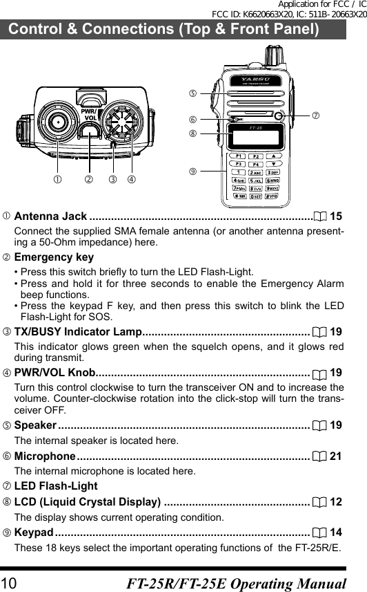 Control &amp; Connections (Top &amp; Front Panel)    Antenna Jack ........................................................................  15  Connect the supplied SMA female antenna (or another antenna present-ing a 50-Ohm impedance) here. Emergency key  • Press this switch briey to turn the LED Flash-Light.  •  Press and hold it for three seconds to enable the Emergency Alarm beep functions.  •  Press the keypad F key, and then press this switch to blink the LED Flash-Light for SOS. TX/BUSY Indicator Lamp ......................................................  19   This indicator glows green when the squelch opens, and it glows red during transmit.PWR/VOL Knob.....................................................................  19  Turn this control clockwise to turn the transceiver ON and to increase the volume. Counter-clockwise rotation into the click-stop will turn the trans-ceiver OFF.Speaker .................................................................................  19  The internal speaker is located here.Microphone ...........................................................................  21  The internal microphone is located here.LED Flash-LightLCD (Liquid Crystal Display) ...............................................  12  The display shows current operating condition.Keypad ..................................................................................  14  These 18 keys select the important operating functions of  the FT-25R/E.10 FT-25R/FT-25E Operating ManualApplication for FCC / IC FCC ID: K6620663X20, IC: 511B-20663X20