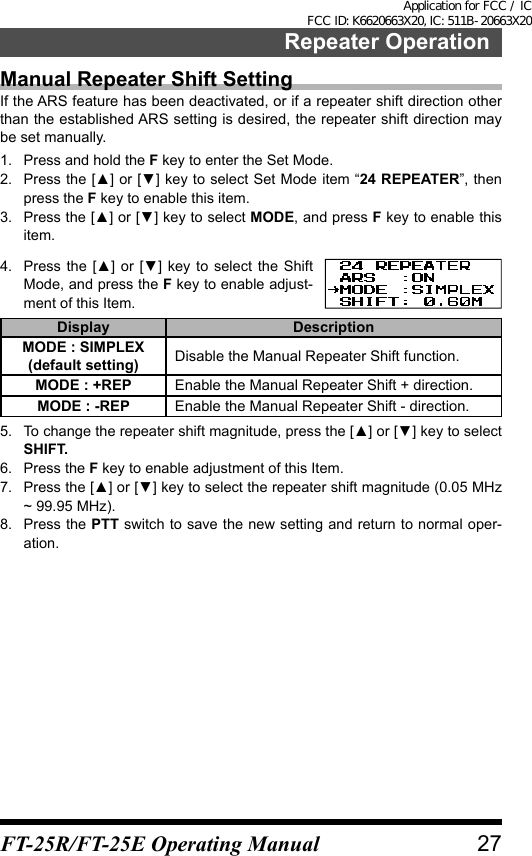 Manual Repeater Shift SettingIf the ARS feature has been deactivated, or if a repeater shift direction other than the established ARS setting is desired, the repeater shift direction may be set manually.1.  Press and hold the F key to enter the Set Mode.2.  Press the [▲] or [▼] key to select Set Mode item “24 REPEATER”, then press the F key to enable this item.3.  Press the [▲] or [▼] key to select MODE, and press F key to enable this item.4.  Press  the [▲]  or  [▼]  key  to  select  the Shift Mode, and press the F key to enable adjust-ment of this Item.Display DescriptionMODE : SIMPLEX (default setting) Disable the Manual Repeater Shift function.MODE : +REP Enable the Manual Repeater Shift + direction.MODE : -REP Enable the Manual Repeater Shift - direction.5.  To change the repeater shift magnitude, press the [▲] or [▼] key to select SHIFT.6.  Press the F key to enable adjustment of this Item.7.  Press the [▲] or [▼] key to select the repeater shift magnitude (0.05 MHz ~ 99.95 MHz).8.  Press the PTT switch to save the new setting and return to normal oper-ation.27Repeater OperationFT-25R/FT-25E Operating ManualApplication for FCC / IC FCC ID: K6620663X20, IC: 511B-20663X20