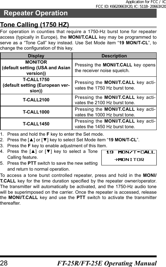 Tone Calling (1750 HZ)For operation in counties that require a 1750-Hz burst tone for repeater access (typically in Europe), the MONI/T.CALL key may be programmed to serve as a “Tone Call” key instead. Use Set Mode item “19 MON/T-CL”, to change the conguration of this key.Display DescriptionMONITOR(default setting (USA and Asian version))Pressing the MONI/T.CALL key opens the receiver noise squelch.T-CALL1750(default setting (European ver-sion))Pressing the MONI/T.CALL key acti-vates the 1750 Hz burst tone.T-CALL2100 Pressing the MONI/T.CALL key acti-vates the 2100 Hz burst tone.T-CALL1000 Pressing the MONI/T.CALL key acti-vates the 1000 Hz burst tone.T-CALL1450 Pressing the MONI/T.CALL key acti-vates the 1450 Hz burst tone.1.  Press and hold the F key to enter the Set mode.2.  Press the [▲] or [▼] key to select Set Mode item “19 MON/T-CL”.3.  Press the F key to enable adjustment of this Item.4.  Press  the  [▲]  or  [▼]  key  to  select  a  Tone Calling feature.5.  Press the PTT switch to save the new setting and return to normal operation.To access a tone burst controlled repeater, press and hold in the MONI/T.CALL key for the time duration specified by the repeater owner/operator. The transmitter will automatically be activated, and the 1750-Hz audio tone will be superimposed on the carrier. Once the repeater is accessed, release the  MONI/T.CALL key and use the PTT switch to activate the transmitter thereafter.28Repeater OperationFT-25R/FT-25E Operating ManualApplication for FCC / IC FCC ID: K6620663X20, IC: 511B-20663X20