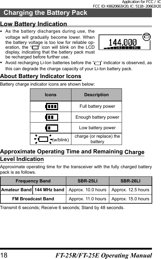 Low Battery Indication•  As the battery discharges during use, the voltage will gradually become lower. When the battery voltage is too low for reliable op-eration, the “ ” icon will blink on the LCD display, indicating that the battery pack must be recharged before further use.•  Avoid recharging Li-Ion batteries before the “ ” indicator is observed, as this can degrade the charge capacity of your Li-Ion battery pack.About Battery Indicator IconsBattery charge indicator icons are shown below:Icons DescriptionFull battery powerEnough battery powerLow battery power(w/blink) charge (or replace) the batteryApproximate Operating Time and Remaining Charge Level IndicationApproximate operating time for the transceiver with the fully charged battery pack is as follows.Frequency Band SBR-25LI SBR-26LIAmateur Band 144 MHz band Approx. 10.0 hours Approx. 12.5 hoursFM Broadcast Band Approx. 11.0 hours Approx. 15.0 hoursTransmit 6 seconds; Receive 6 seconds; Stand by 48 seconds.18Charging the Battery PackFT-25R/FT-25E Operating ManualApplication for FCC / IC FCC ID: K6620663X20, IC: 511B-20663X20