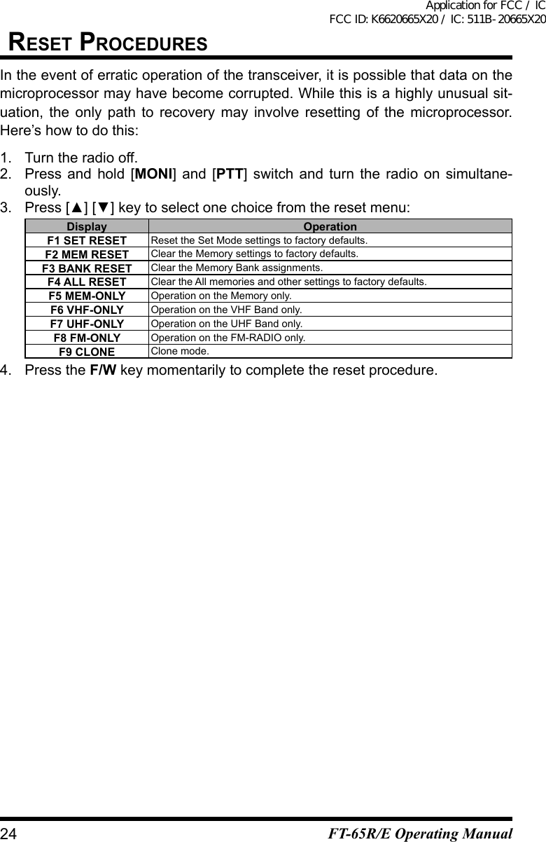 reset prOCeduresIn the event of erratic operation of the transceiver, it is possible that data on the microprocessor may have become corrupted. While this is a highly unusual sit-uation, the only path to recovery may involve resetting of the microprocessor. Here’s how to do this:1.  Turn the radio off.2.  Press and hold [MONI] and [PTT] switch and turn the radio on simultane-ously.3. Press[▲][▼]keytoselectonechoicefromtheresetmenu:Display OperationF1 SET RESET Reset the Set Mode settings to factory defaults.F2 MEM RESET Clear the Memory settings to factory defaults.F3 BANK RESET Clear the Memory Bank assignments.F4 ALL RESET Clear the All memories and other settings to factory defaults.F5 MEM-ONLY Operation on the Memory only.F6 VHF-ONLY Operation on the VHF Band only.F7 UHF-ONLY Operation on the UHF Band only.F8 FM-ONLY Operation on the FM-RADIO only.F9 CLONE Clone mode.4.  Press the F/W key momentarily to complete the reset procedure.24 FT-65R/E Operating ManualApplication for FCC / IC FCC ID: K6620665X20 / IC: 511B-20665X20