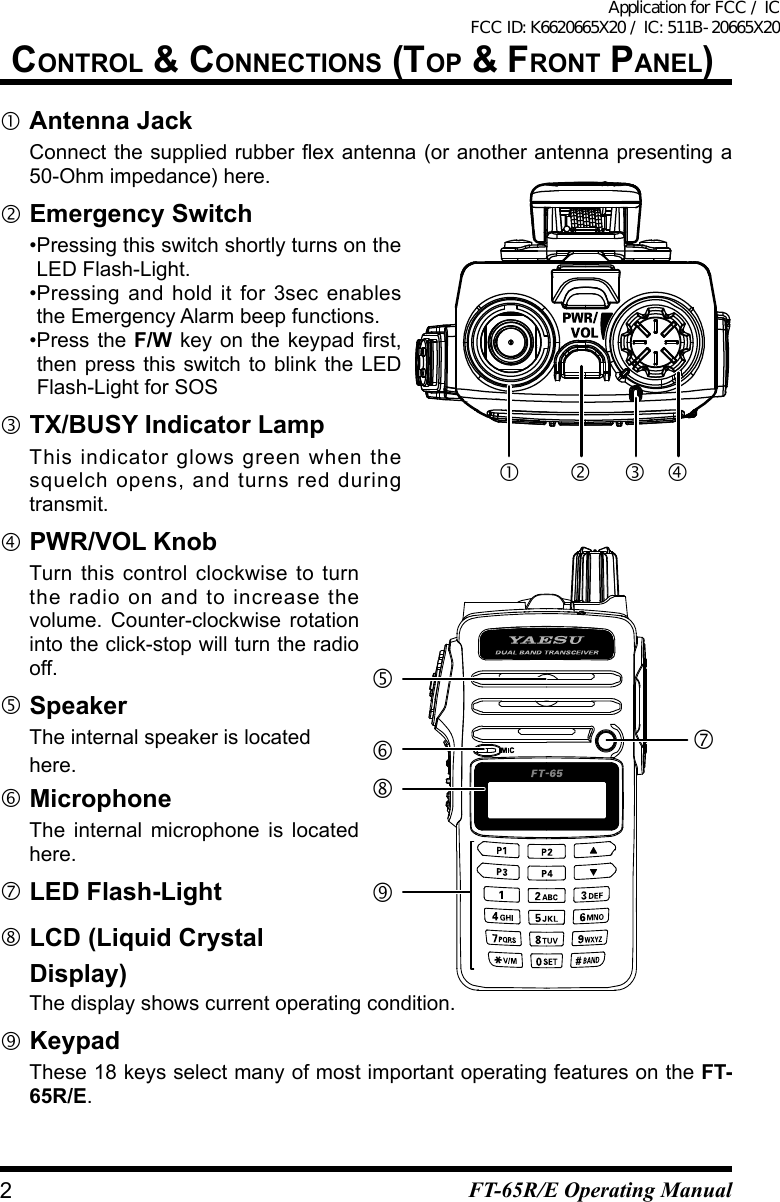 COntrOl &amp; COnneCtiOns (tOp &amp; FrOnt panel)Antenna Jack Connectthesuppliedrubberexantenna(oranotherantennapresentinga50-Ohm impedance) here. Emergency Switch  • Pressing this switch shortly turns on the LED Flash-Light.  • Pressing and hold it for 3sec enables the Emergency Alarm beep functions.  • Press  the  F/Wkeyonthekeypadrst,then press this switch to blink the LED Flash-Light for SOS TX/BUSY Indicator Lamp  This indicator glows green when the squelch opens, and turns red during transmit. PWR/VOL Knob  Turn this control clockwise to turn the radio on and to increase the volume. Counter-clockwise rotation into the click-stop will turn the radio off. Speaker  The internal speaker is located here. Microphone  The internal microphone is located here. LED Flash-Light LCD (Liquid Crystal Display)  The display shows current operating condition. Keypad  These 18 keys select many of most important operating features on the FT-65R/E.   2FT-65R/E Operating ManualApplication for FCC / IC FCC ID: K6620665X20 / IC: 511B-20665X20