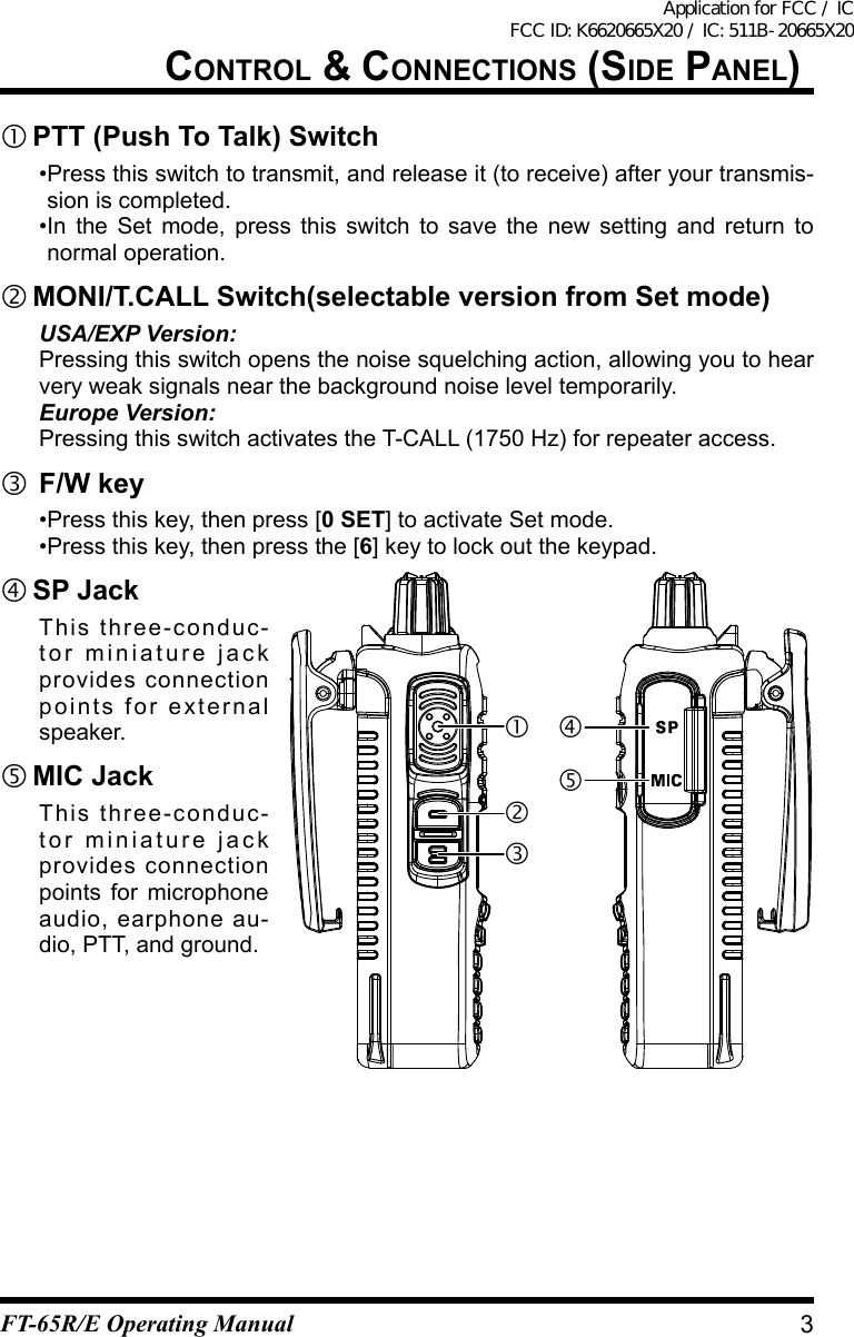 COntrOl &amp; COnneCtiOns (side panel) PTT (Push To Talk) Switch  • Press this switch to transmit, and release it (to receive) after your transmis-sion is completed.  • In the Set mode, press this switch to save the new setting and return to normal operation. MONI/T.CALL Switch(selectable version from Set mode)  USA/EXP Version:  Pressing this switch opens the noise squelching action, allowing you to hear very weak signals near the background noise level temporarily.  Europe Version:  Pressing this switch activates the T-CALL (1750 Hz) for repeater access. F/W key  • Press this key, then press [0 SET] to activate Set mode.  • Press this key, then press the [6] key to lock out the keypad. SP  Jack   This three-conduc-tor miniature jack provides connection pointsforexternalspeaker. MIC  Jack  This three-conduc-tor miniature jack provides connection points for microphone audio, earphone au-dio, PTT, and ground.3FT-65R/E Operating ManualApplication for FCC / IC FCC ID: K6620665X20 / IC: 511B-20665X20