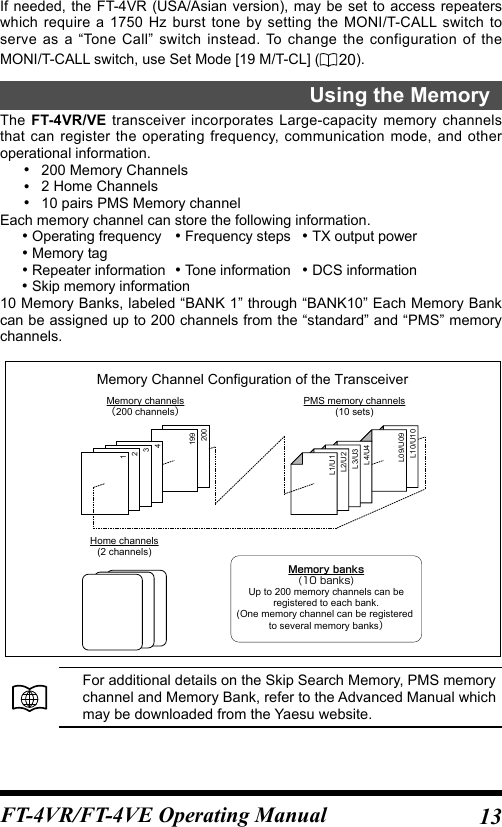 13FT-4VR/FT-4VE Operating ManualIf needed, the FT-4VR (USA/Asian version), may be set to access repeaters which require a 1750 Hz burst tone by setting the MONI/T-CALL switch to serve as a “Tone Call” switch instead. To change the configuration of the MONI/T-CALL switch, use Set Mode [19 M/T-CL] ( 20).Using the MemoryThe FT-4VR/VE transceiver incorporates Large-capacity memory channels that can register the operating frequency, communication mode, and other operational information. 200 Memory Channels 2 Home Channels 10 pairs PMS Memory channelEach memory channel can store the following information.󱡢Operating frequency  󱡢Frequency steps  󱡢TX output power󱡢Memory tag󱡢Repeater information 󱡢Tone information  󱡢DCS information󱡢Skip memory information10 Memory Banks, labeled “BANK 1” through “BANK10” Each Memory Bank can be assigned up to 200 channels from the “standard” and “PMS” memory channels.2001994321L10/U10L09/U09L4/U4L3/U3L2/U2L1/U1Memory Channel Configuration of the TransceiverMemory channels（200 channels）Home channels(2 channels)Memory banks(10 banks)Up to 200 memory channels can beregistered to each bank.(One memory channel can be registered to several memory banks）PMS memory channels(10 sets)For additional details on the Skip Search Memory, PMS memory channel and Memory Bank, refer to the Advanced Manual which may be downloaded from the Yaesu website.