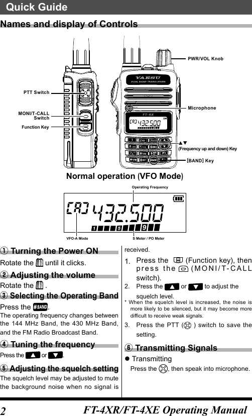 2FT-4XR/FT-4XE Operating Manual① Turning the Power ONRotate the   until it clicks.② Adjusting the volumeRotate the   .③ Selecting the Operating BandPress the  .The operating frequency changes between the 144 MHz Band, the 430 MHz Band, and the FM Radio Broadcast Band.④ Tuning the frequencyPress the   or  .⑤ Adjusting the squelch settingThe squelch level may be adjusted to mute the background noise when no signal is Quick GuideNames and display of ControlsPTT SwitchMONI/T-CALLSwitchPWR/VOL Knob[BAND] KeyMicrophone(Frequency up and down) KeyFunction KeyS Meter / PO MeterVFO-A ModeOperating FrequencyNormal operation (VFO Mode)received.1.  Press the  (Function key), then press the (MONI/T-CALL switch).2.  Press the   or   to adjust the squelch level.* When the squelch level is increased, the noise is more likely to be silenced, but it may become more difficult to receive weak signals.3.  Press the PTT (  ) switch to save the setting.⑥ Transmitting Signals zTransmittingPress the  , then speak into microphone.