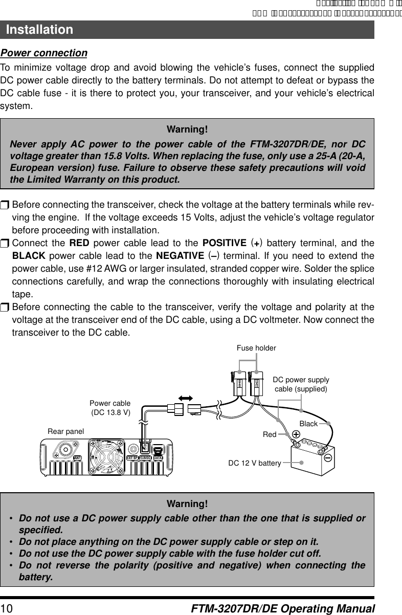 Page 10 of Yaesu Musen 20754X50 Scanning Receiver User Manual Manual