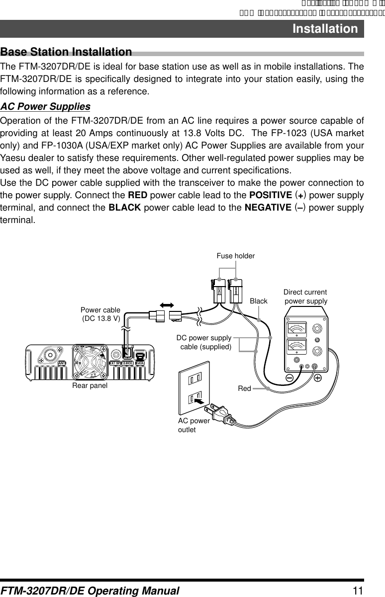 Page 11 of Yaesu Musen 20754X50 Scanning Receiver User Manual Manual