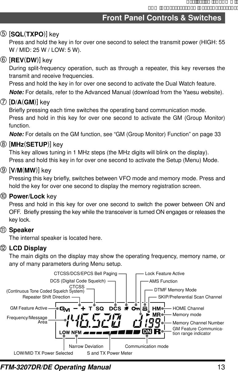 Page 13 of Yaesu Musen 20754X50 Scanning Receiver User Manual Manual