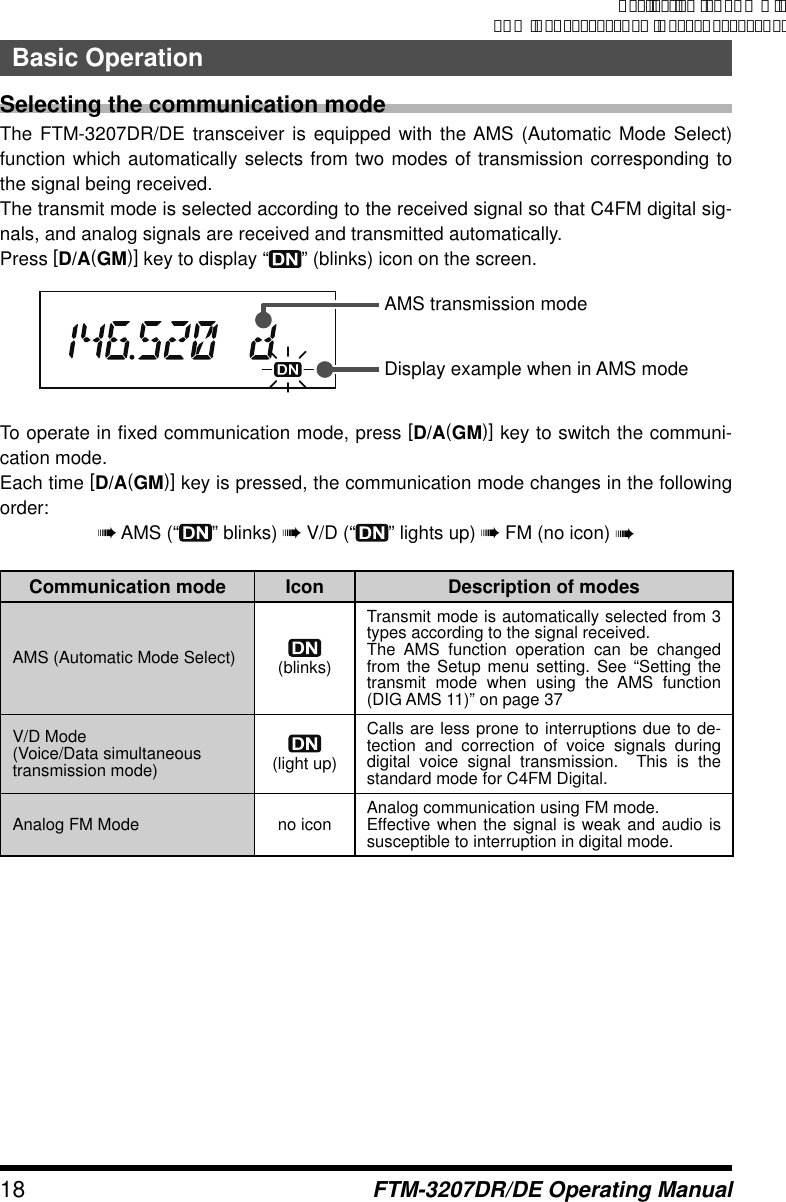 Page 18 of Yaesu Musen 20754X50 Scanning Receiver User Manual Manual