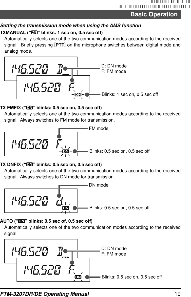 Page 19 of Yaesu Musen 20754X50 Scanning Receiver User Manual Manual