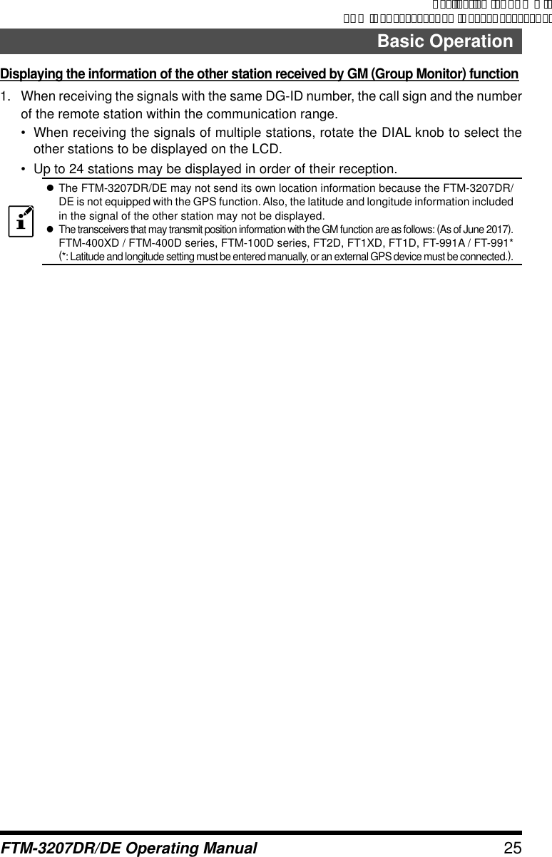 Page 25 of Yaesu Musen 20754X50 Scanning Receiver User Manual Manual