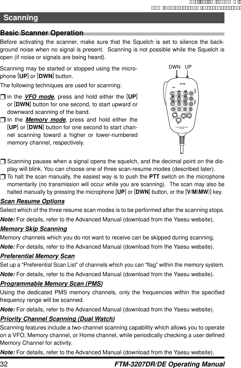 Page 32 of Yaesu Musen 20754X50 Scanning Receiver User Manual Manual