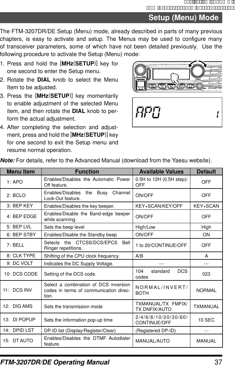 Page 37 of Yaesu Musen 20754X50 Scanning Receiver User Manual Manual