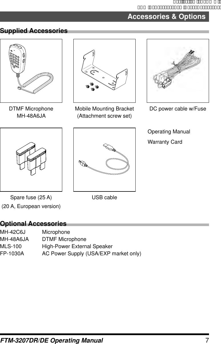 Page 7 of Yaesu Musen 20754X50 Scanning Receiver User Manual Manual