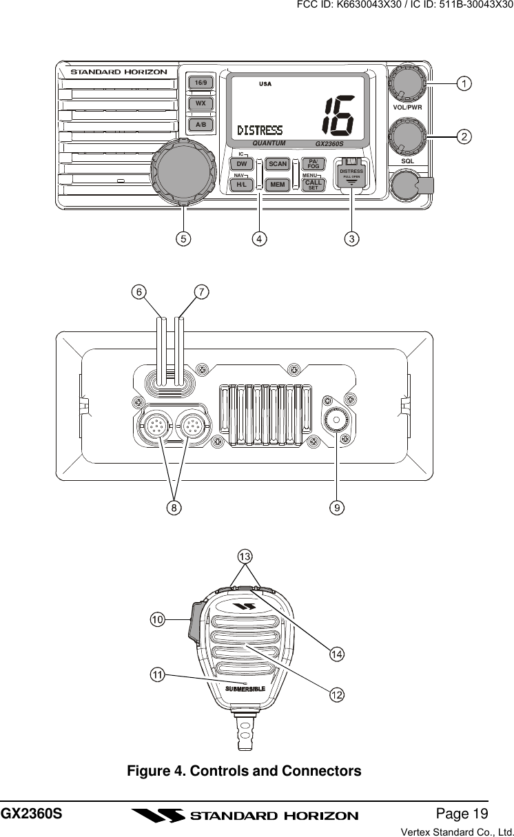 Page 19GX2360SDISTRESSPULL OPENVOL/PWRSQLCALLPA/FOGSCANMEMDWICNAV MENUSETA/BWX16/9QUANTUM GX2360SH/LFigure 4. Controls and ConnectorsFCC ID: K6630043X30 / IC ID: 511B-30043X30Vertex Standard Co., Ltd.
