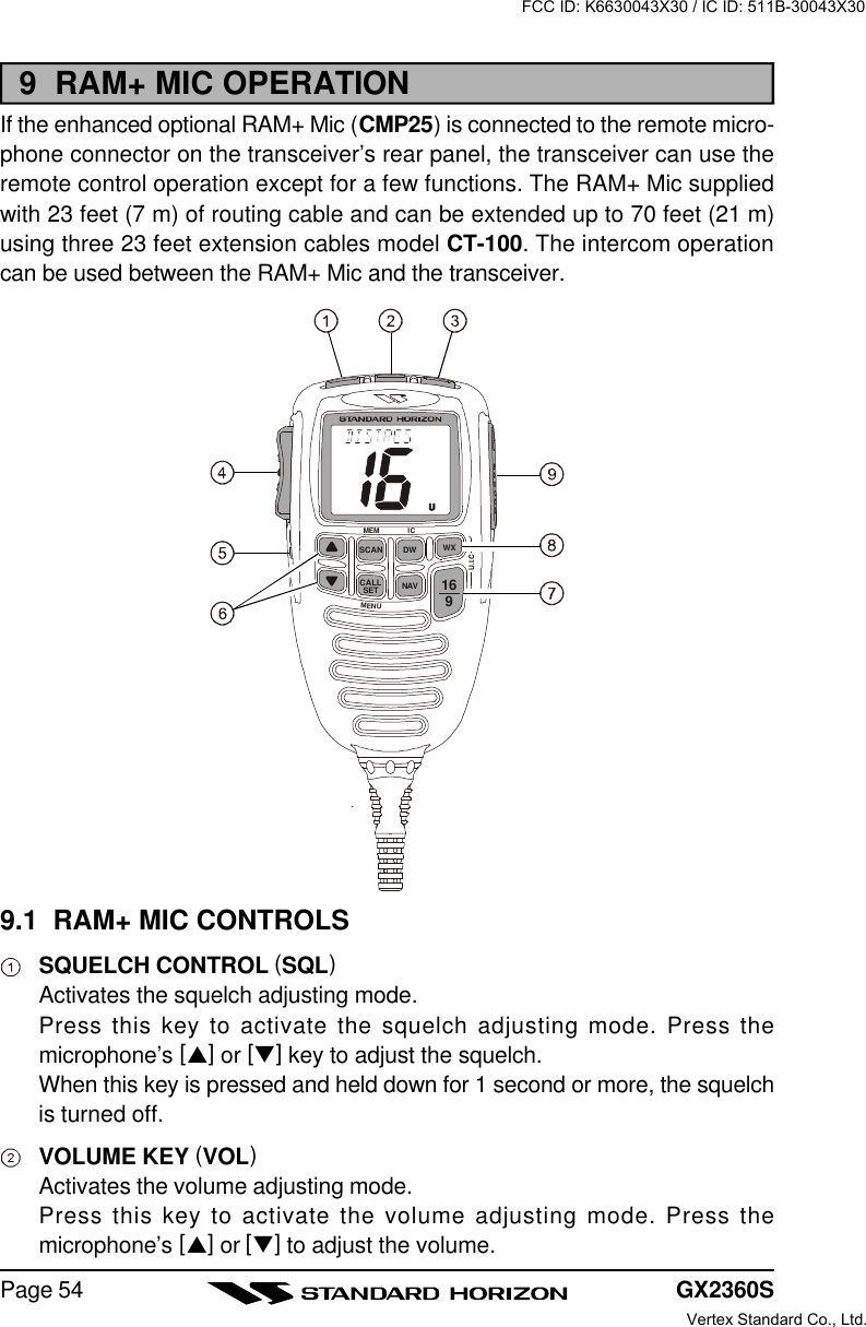 GX2360SPage 549  RAM+ MIC OPERATIONIf the enhanced optional RAM+ Mic (CMP25) is connected to the remote micro-phone connector on the transceiver’s rear panel, the transceiver can use theremote control operation except for a few functions. The RAM+ Mic suppliedwith 23 feet (7 m) of routing cable and can be extended up to 70 feet (21 m)using three 23 feet extension cables model CT-100. The intercom operationcan be used between the RAM+ Mic and the transceiver.9.1  RAM+ MIC CONTROLSSQUELCH CONTROL (SQL)Activates the squelch adjusting mode.Press this key to activate the squelch adjusting mode. Press themicrophone’s [p] or [q] key to adjust the squelch.When this key is pressed and held down for 1 second or more, the squelchis turned off.VOLUME KEY (VOL)Activates the volume adjusting mode.Press this key to activate the volume adjusting mode. Press themicrophone’s [p] or [q] to adjust the volume.SCAN DWNAVWXCALLSETMEM ICU.I.CMENU169FCC ID: K6630043X30 / IC ID: 511B-30043X30Vertex Standard Co., Ltd.