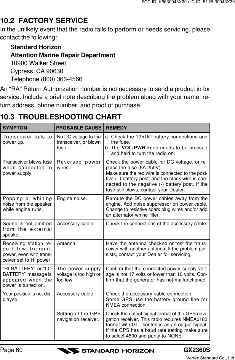 GX2360SPage 6010.2  FACTORY SERVICEIn the unlikely event that the radio fails to perform or needs servicing, pleasecontact the following:Standard HorizonAttention Marine Repair Department10900 Walker StreetCypress, CA 90630Telephone (800) 366-4566An “RA” Return Authorization number is not necessary to send a product in forservice. Include a brief note describing the problem along with your name, re-turn address, phone number, and proof of purchase.10.3  TROUBLESHOOTING CHARTSYMPTONTransceiver fails topower up.Transceiver blows fusewhen connected topower supply.Popping or whiningnoise from the speakerwhile engine runs.Sound is not emittedfrom the externalspeaker.Receiving station re-port low transmitpower, even with trans-ceiver set to HI power.“HI BATTERY” or “LOBATTERY” message isappeared when thepower is turned on.Your position is not dis-played.PROBABLE CAUSENo DC voltage to thetransceiver, or blownfuse.Reversed powerwires.Engine noise.Accessory cable.Antenna.The power supplyvoltage is too high ortoo low.Accessory cable.Setting of the GPSnavigation receiver.REMEDYa. Check the 12VDC battery connections andthe fuse.b. The VOL/PWR knob needs to be pressedand held to turn the radio on.Check the power cable for DC voltage, or re-place the fuse (6A 250V).Make sure the red wire is connected to the posi-tive (+) battery post, and the black wire is con-nected to the negative (-) battery post. If thefuse still blows, contact your Dealer.Reroute the DC power cables away from theengine. Add noise suppressor on power cable.Change to resistive spark plug wires and/or addan alternator whine filter.Check the connections of the accessory cable.Have the antenna checked or test the trans-ceiver with another antenna. If the problem per-sists, contact your Dealer for servicing.Confirm that the connected power supply volt-age is not 17 volts or lower than 10 volts. Con-firm that the generator has not malfunctioned.Check the accessory cable connection.Some GPS use the battery ground line forNMEA connection.Check the output signal format of the GPS navi-gation receiver. This radio requires NMEA0183format with GLL sentence as an output signal.If the GPS has a baud rate setting make sureto select 4800 and parity to NONE.FCC ID: K6630043X30 / IC ID: 511B-30043X30Vertex Standard Co., Ltd.