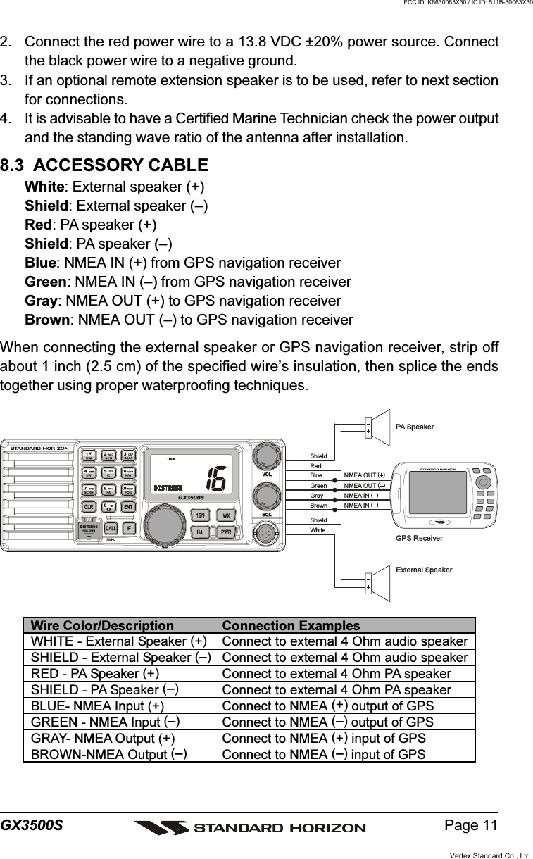 Page 11GX3500S2. Connect the red power wire to a 13.8 VDC ±20% power source. Connectthe black power wire to a negative ground.3. If an optional remote extension speaker is to be used, refer to next sectionfor connections.4. It is advisable to have a Certified Marine Technician check the power outputand the standing wave ratio of the antenna after installation.8.3  ACCESSORY CABLEWhite: External speaker (+)Shield: External speaker (–)Red: PA speaker (+)Shield: PA speaker (–)Blue: NMEA IN (+) from GPS navigation receiverGreen: NMEA IN (–) from GPS navigation receiverGray: NMEA OUT (+) to GPS navigation receiverBrown: NMEA OUT (–) to GPS navigation receiverWhen connecting the external speaker or GPS navigation receiver, strip offabout 1 inch (2.5 cm) of the specified wire’s insulation, then splice the endstogether using proper waterproofing techniques.Wire Color/DescriptionWHITE - External Speaker (+)SHIELD - External Speaker (–)RED - PA Speaker (+)SHIELD - PA Speaker (–)BLUE- NMEA Input (+)GREEN - NMEA Input (–)GRAY- NMEA Output (+)BROWN-NMEA Output (–)Connection ExamplesConnect to external 4 Ohm audio speakerConnect to external 4 Ohm audio speakerConnect to external 4 Ohm PA speakerConnect to external 4 Ohm PA speakerConnect to NMEA (+) output of GPSConnect to NMEA (–) output of GPSConnect to NMEA (+) input of GPSConnect to NMEA (–) input of GPSExternal SpeakerGPS ReceiverPA SpeakerGreenBlue NMEA OUTNMEA OUTNMEA INNMEA IN(  )(  )(  )(  )GrayBrownShieldShieldRedWh i teDISTRESSPULL OPE N-/*JKLVertex Standard Co., Ltd.FCC ID: K6630063X30 / IC ID: 511B-30063X30