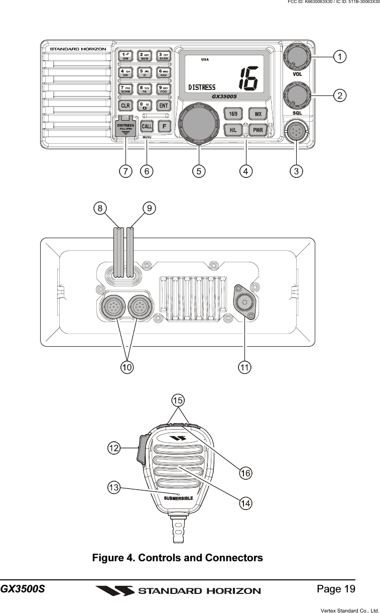 Page 19GX3500SFigure 4. Controls and ConnectorsDISTRESSPULL OPEN-/*JKLVertex Standard Co., Ltd.FCC ID: K6630063X30 / IC ID: 511B-30063X30