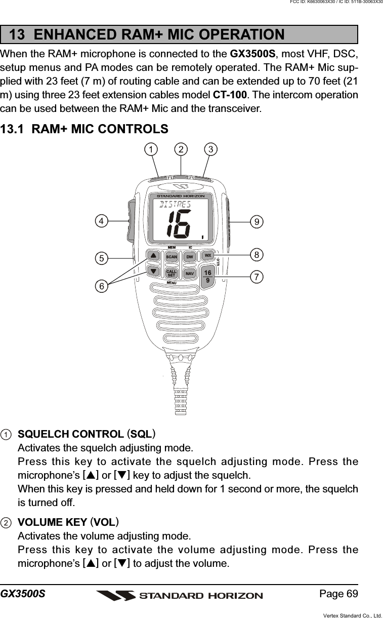 Page 69GX3500S13  ENHANCED RAM+ MIC OPERATIONWhen the RAM+ microphone is connected to the GX3500S, most VHF, DSC,setup menus and PA modes can be remotely operated. The RAM+ Mic sup-plied with 23 feet (7 m) of routing cable and can be extended up to 70 feet (21m) using three 23 feet extension cables model CT-100. The intercom operationcan be used between the RAM+ Mic and the transceiver.13.1  RAM+ MIC CONTROLSSQUELCH CONTROL (SQL)Activates the squelch adjusting mode.Press this key to activate the squelch adjusting mode. Press themicrophone’s [] or [] key to adjust the squelch.When this key is pressed and held down for 1 second or more, the squelchis turned off.VOLUME KEY (VOL)Activates the volume adjusting mode.Press this key to activate the volume adjusting mode. Press themicrophone’s [] or [] to adjust the volume.SCAN DWNAVWXCALLSETME M ICU.I.CMENU169Vertex Standard Co., Ltd.FCC ID: K6630063X30 / IC ID: 511B-30063X30