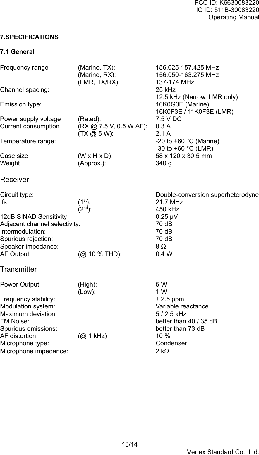 FCC ID: K6630083220IC ID: 511B-30083220Operating Manual13/14Vertex Standard Co., Ltd.7.SPECIFICATIONS7.1 GeneralFrequency range (Marine, TX): 156.025-157.425 MHz(Marine, RX): 156.050-163.275 MHz(LMR, TX/RX): 137-174 MHzChannel spacing: 25 kHz12.5 kHz (Narrow, LMR only)Emission type: 16K0G3E (Marine)16K0F3E / 11K0F3E (LMR)Power supply voltage (Rated): 7.5 V DCCurrent consumption (RX @ 7.5 V, 0.5 W AF): 0.3 A(TX @ 5 W): 2.1 ATemperature range: -20 to +60 °C (Marine)-30 to +60 °C (LMR)Case size (W x H x D): 58 x 120 x 30.5 mmWeight (Approx.): 340 gReceiverCircuit type: Double-conversion superheterodyneIfs (1st): 21.7 MHz(2nd): 450 kHz12dB SINAD Sensitivity 0.25 µVAdjacent channel selectivity: 70 dBIntermodulation: 70 dBSpurious rejection: 70 dBSpeaker impedance: 8 ΩAF Output (@ 10 % THD): 0.4 WTransmitterPower Output (High): 5 W(Low): 1 WFrequency stability: ± 2.5 ppmModulation system: Variable reactanceMaximum deviation: 5 / 2.5 kHzFM Noise: better than 40 / 35 dBSpurious emissions: better than 73 dBAF distortion (@ 1 kHz) 10 %Microphone type: CondenserMicrophone impedance: 2 kΩ