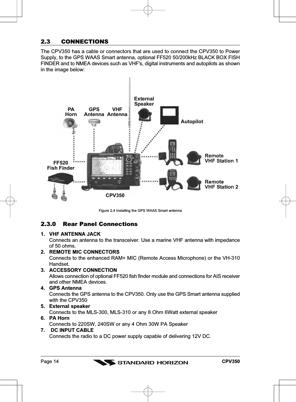 Page 14 CPV350PAHornGPSAntennaVHFAntennaExternalSpeakerAutopilotCPV350FF520Fish FinderFigure 2.4 Installing the GPS WAAS Smart antenna2.3.0 Rear Panel Connections1. VHF ANTENNA JACKConnects an antenna to the transceiver. Use a marine VHF antenna with impedanceof 50 ohms.2. REMOTE MIC CONNECTORSConnects to the enhanced RAM+ MIC (Remote Access Microphone) or the VH-310Handset.3. ACCESSORY CONNECTIONAllows connection of optional FF520 fish finder module and connections for AIS receiverand other NMEA devices.4. GPS AntennaConnects the GPS antenna to the CPV350. Only use the GPS Smart antenna suppliedwith the CPV3505. External speakerConnects to the MLS-300, MLS-310 or any 8 Ohm 6Watt external speaker6. PA HornConnects to 220SW, 240SW or any 4 Ohm 30W PA Speaker7.    DC INPUT CABLEConnects the radio to a DC power supply capable of delivering 12V DC.2.3 CONNECTIONSThe CPV350 has a cable or connectors that are used to connect the CPV350 to PowerSupply, to the GPS WAAS Smart antenna, optional FF520 50/200kHz BLACK BOX FISHFINDER and to NMEA devices such as VHF&apos;s, digital instruments and autopilots as shownin the image below: