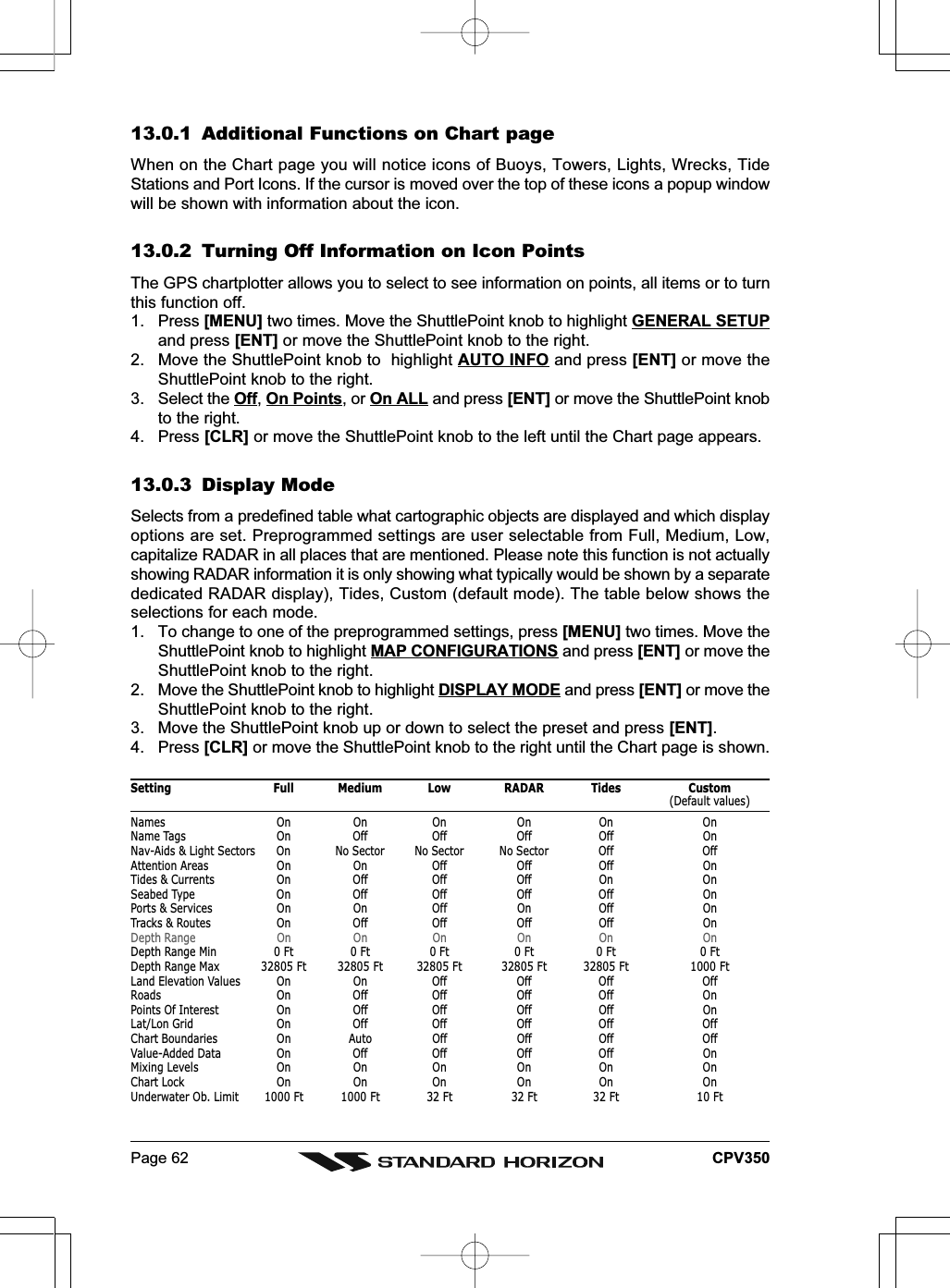 Page 62 CPV35013.0.1 Additional Functions on Chart pageWhen on the Chart page you will notice icons of Buoys, Towers, Lights, Wrecks, TideStations and Port Icons. If the cursor is moved over the top of these icons a popup windowwill be shown with information about the icon.13.0.2 Turning Off Information on Icon PointsThe GPS chartplotter allows you to select to see information on points, all items or to turnthis function off.1. Press [MENU] two times. Move the ShuttlePoint knob to highlight GENERAL SETUPand press [ENT] or move the ShuttlePoint knob to the right.2. Move the ShuttlePoint knob to  highlight AUTO INFO and press [ENT] or move theShuttlePoint knob to the right.3. Select the Off, On Points, or On ALL and press [ENT] or move the ShuttlePoint knobto the right.4. Press [CLR] or move the ShuttlePoint knob to the left until the Chart page appears.13.0.3 Display ModeSelects from a predefined table what cartographic objects are displayed and which displayoptions are set. Preprogrammed settings are user selectable from Full, Medium, Low,capitalize RADAR in all places that are mentioned. Please note this function is not actuallyshowing RADAR information it is only showing what typically would be shown by a separatededicated RADAR display), Tides, Custom (default mode). The table below shows theselections for each mode.1. To change to one of the preprogrammed settings, press [MENU] two times. Move theShuttlePoint knob to highlight MAP CONFIGURATIONS and press [ENT] or move theShuttlePoint knob to the right.2. Move the ShuttlePoint knob to highlight DISPLAY MODE and press [ENT] or move theShuttlePoint knob to the right.3. Move the ShuttlePoint knob up or down to select the preset and press [ENT].4. Press [CLR] or move the ShuttlePoint knob to the right until the Chart page is shown.Setting Full Medium Low RADAR Tides Custom(Default values)Names On On On On On OnName Tags On Off Off Off Off OnNav-Aids &amp; Light Sectors On No Sector No Sector No Sector Off OffAttention Areas On On Off Off Off OnTides &amp; Currents On Off Off Off On OnSeabed Type On Off Off Off Off OnPorts &amp; Services On On Off On Off OnTracks &amp; Routes On Off Off Off Off OnDepth Range On On On On On OnDepth Range Min 0 Ft 0 Ft 0 Ft 0 Ft 0 Ft 0 FtDepth Range Max 32805 Ft 32805 Ft 32805 Ft 32805 Ft 32805 Ft 1000 FtLand Elevation Values On On Off Off Off OffRoads On Off Off Off Off OnPoints Of Interest On Off Off Off Off OnLat/Lon Grid On Off Off Off Off OffChart Boundaries On Auto Off Off Off OffValue-Added Data On Off Off Off Off OnMixing Levels On On On On On OnChart Lock On On On On On OnUnderwater Ob. Limit 1000 Ft 1000 Ft 32 Ft 32 Ft 32 Ft 10 Ft