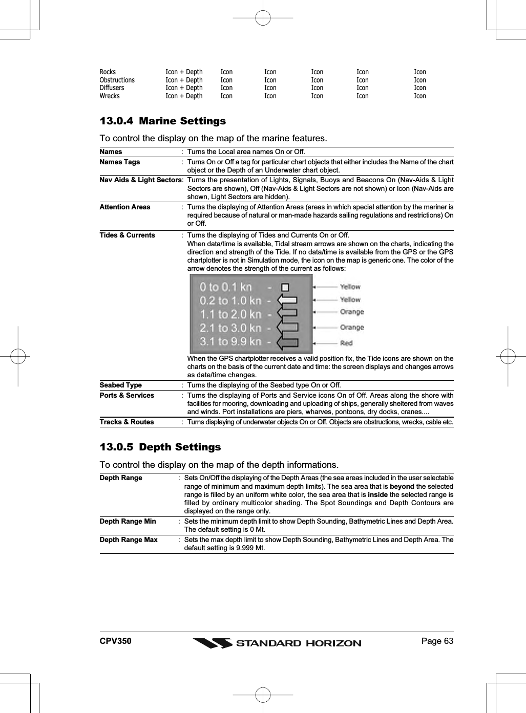 Page 63CPV350Rocks Icon + Depth Icon Icon Icon Icon IconObstructions Icon + Depth Icon Icon Icon Icon IconDiffusers Icon + Depth Icon Icon Icon Icon IconWrecks Icon + Depth Icon Icon Icon Icon Icon13.0.4 Marine SettingsTo control the display on the map of the marine features.Names : Turns the Local area names On or Off.Names Tags : Turns On or Off a tag for particular chart objects that either includes the Name of the chartobject or the Depth of an Underwater chart object.Nav Aids &amp; Light Sectors: Turns the presentation of Lights, Signals, Buoys and Beacons On (Nav-Aids &amp; LightSectors are shown), Off (Nav-Aids &amp; Light Sectors are not shown) or Icon (Nav-Aids areshown, Light Sectors are hidden).Attention Areas : Turns the displaying of Attention Areas (areas in which special attention by the mariner isrequired because of natural or man-made hazards sailing regulations and restrictions) Onor Off.Tides &amp; Currents : Turns the displaying of Tides and Currents On or Off.When data/time is available, Tidal stream arrows are shown on the charts, indicating thedirection and strength of the Tide. If no data/time is available from the GPS or the GPSchartplotter is not in Simulation mode, the icon on the map is generic one. The color of thearrow denotes the strength of the current as follows:When the GPS chartplotter receives a valid position fix, the Tide icons are shown on thecharts on the basis of the current date and time: the screen displays and changes arrowsas date/time changes.Seabed Type : Turns the displaying of the Seabed type On or Off.Ports &amp; Services : Turns the displaying of Ports and Service icons On of Off. Areas along the shore withfacilities for mooring, downloading and uploading of ships, generally sheltered from wavesand winds. Port installations are piers, wharves, pontoons, dry docks, cranes....Tracks &amp; Routes : Turns displaying of underwater objects On or Off. Objects are obstructions, wrecks, cable etc.13.0.5 Depth SettingsTo control the display on the map of the depth informations.Depth Range : Sets On/Off the displaying of the Depth Areas (the sea areas included in the user selectablerange of minimum and maximum depth limits). The sea area that is beyond the selectedrange is filled by an uniform white color, the sea area that is inside the selected range isfilled by ordinary multicolor shading. The Spot Soundings and Depth Contours aredisplayed on the range only.Depth Range Min : Sets the minimum depth limit to show Depth Sounding, Bathymetric Lines and Depth Area.The default setting is 0 Mt.Depth Range Max : Sets the max depth limit to show Depth Sounding, Bathymetric Lines and Depth Area. Thedefault setting is 9.999 Mt.