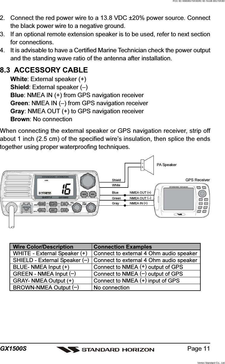 Page 11GX1500S2. Connect the red power wire to a 13.8 VDC ±20% power source. Connectthe black power wire to a negative ground.3. If an optional remote extension speaker is to be used, refer to next sectionfor connections.4. It is advisable to have a Certified Marine Technician check the power outputand the standing wave ratio of the antenna after installation.8.3  ACCESSORY CABLEWhite: External speaker (+)Shield: External speaker (–)Blue: NMEA IN (+) from GPS navigation receiverGreen: NMEA IN (–) from GPS navigation receiverGray: NMEA OUT (+) to GPS navigation receiverBrown: No connectionWhen connecting the external speaker or GPS navigation receiver, strip offabout 1 inch (2.5 cm) of the specified wire’s insulation, then splice the endstogether using proper waterproofing techniques.Wire Color/DescriptionWHITE - External Speaker (+)SHIELD - External Speaker (–)BLUE- NMEA Input (+)GREEN - NMEA Input (–)GRAY- NMEA Output (+)BROWN-NMEA Output (–)Connection ExamplesConnect to external 4 Ohm audio speakerConnect to external 4 Ohm audio speakerConnect to NMEA (+) output of GPSConnect to NMEA (–) output of GPSConnect to NMEA (+) input of GPSNo connectionGPS ReceiverPA Speak erGreenBlue NMEA OUTNMEA OUTNMEA IN(  )(  )(  )GrayShieldWhiteFCC ID: K6630173X3D/IC ID: 511B-30173X3DVertex Standard Co., Ltd.