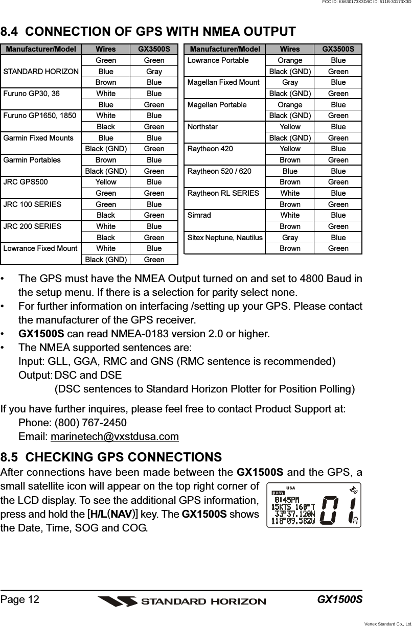 GX1500SPage 128.4  CONNECTION OF GPS WITH NMEA OUTPUT• The GPS must have the NMEA Output turned on and set to 4800 Baud inthe setup menu. If there is a selection for parity select none.• For further information on interfacing /setting up your GPS. Please contactthe manufacturer of the GPS receiver.•GX1500S can read NMEA-0183 version 2.0 or higher.• The NMEA supported sentences are:Input: GLL, GGA, RMC and GNS (RMC sentence is recommended)Output: DSC and DSE(DSC sentences to Standard Horizon Plotter for Position Polling)If you have further inquires, please feel free to contact Product Support at:Phone: (800) 767-2450Email: marinetech@vxstdusa.com8.5  CHECKING GPS CONNECTIONSAfter connections have been made between the GX1500S and the GPS, asmall satellite icon will appear on the top right corner ofthe LCD display. To see the additional GPS information,press and hold the [H/L(NAV)] key. The GX1500S showsthe Date, Time, SOG and COG.Manufacturer/ModelLowrance PortableMagellan Fixed MountMagellan PortableNorthstarRaytheon 420Raytheon 520 / 620Raytheon RL SERIESSimradSitex Neptune, NautilusWiresOrangeBlack (GND)GrayBlack (GND)OrangeBlack (GND)YellowBlack (GND)YellowBrownBlueBrownWhiteBrownWhiteBrownGrayBrownGX3500SBlueGreenBlueGreenBlueGreenBlueGreenBlueGreenBlueGreenBlueGreenBlueGreenBlueGreenWiresGreenBlueBrownWhiteBlueWhiteBlackBlueBlack (GND)BrownBlack (GND)YellowGreenGreenBlackWhiteBlackWhiteBlack (GND)Manufacturer/ModelSTANDARD HORIZONFuruno GP30, 36Furuno GP1650, 1850Garmin Fixed MountsGarmin PortablesJRC GPS500JRC 100 SERIESJRC 200 SERIESLowrance Fixed MountGX3500SGreenGrayBlueBlueGreenBlueGreenBlueGreenBlueGreenBlueGreenBlueGreenBlueGreenBlueGreenFCC ID: K6630173X3D/IC ID: 511B-30173X3DVertex Standard Co., Ltd.