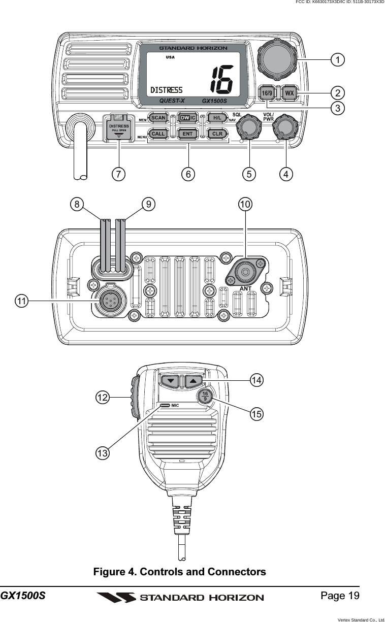 Page 19GX1500SFigure 4. Controls and ConnectorsFCC ID: K6630173X3D/IC ID: 511B-30173X3DVertex Standard Co., Ltd.